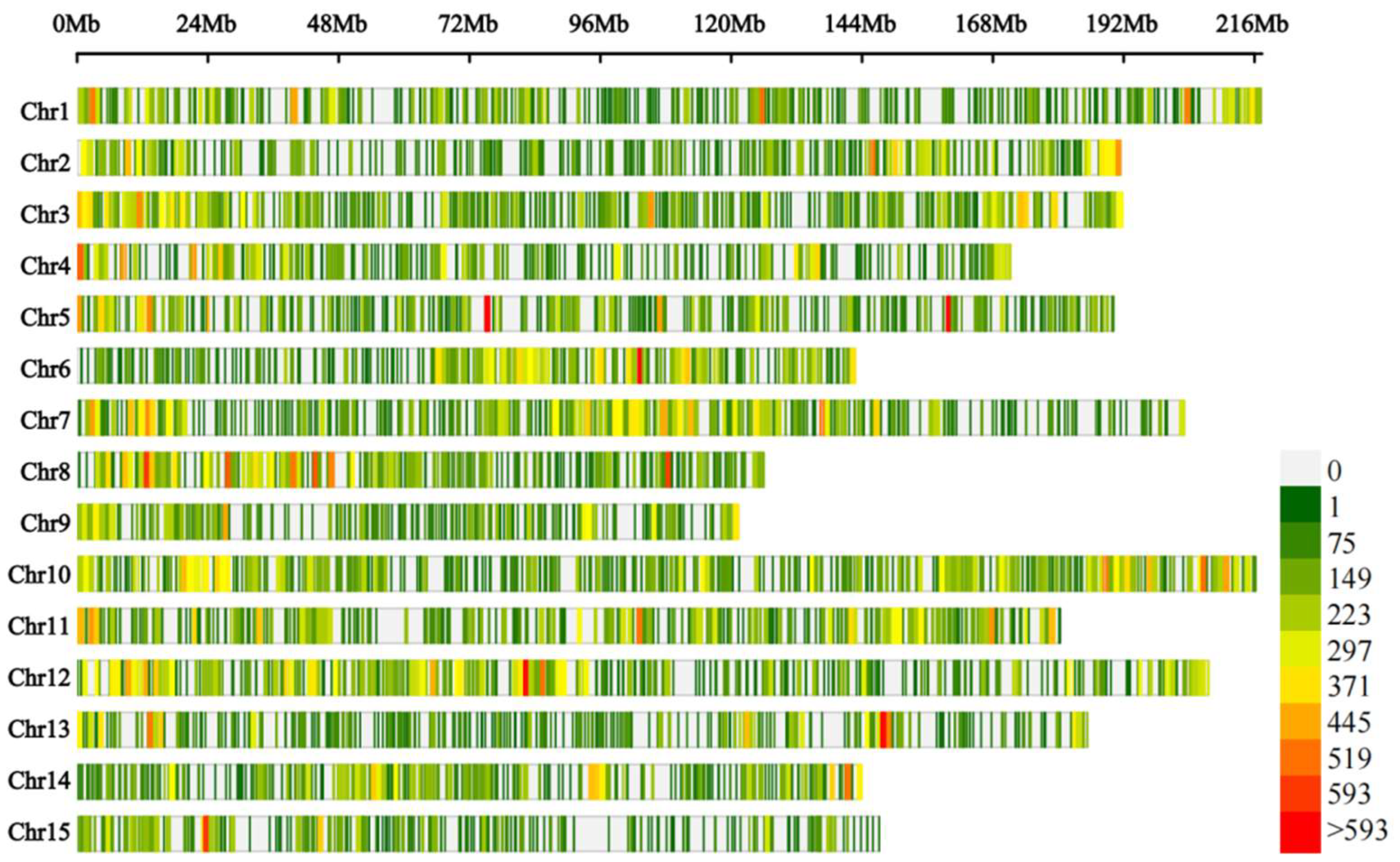 Cimb 45 00022 g004 Cimb 45 00022 g004