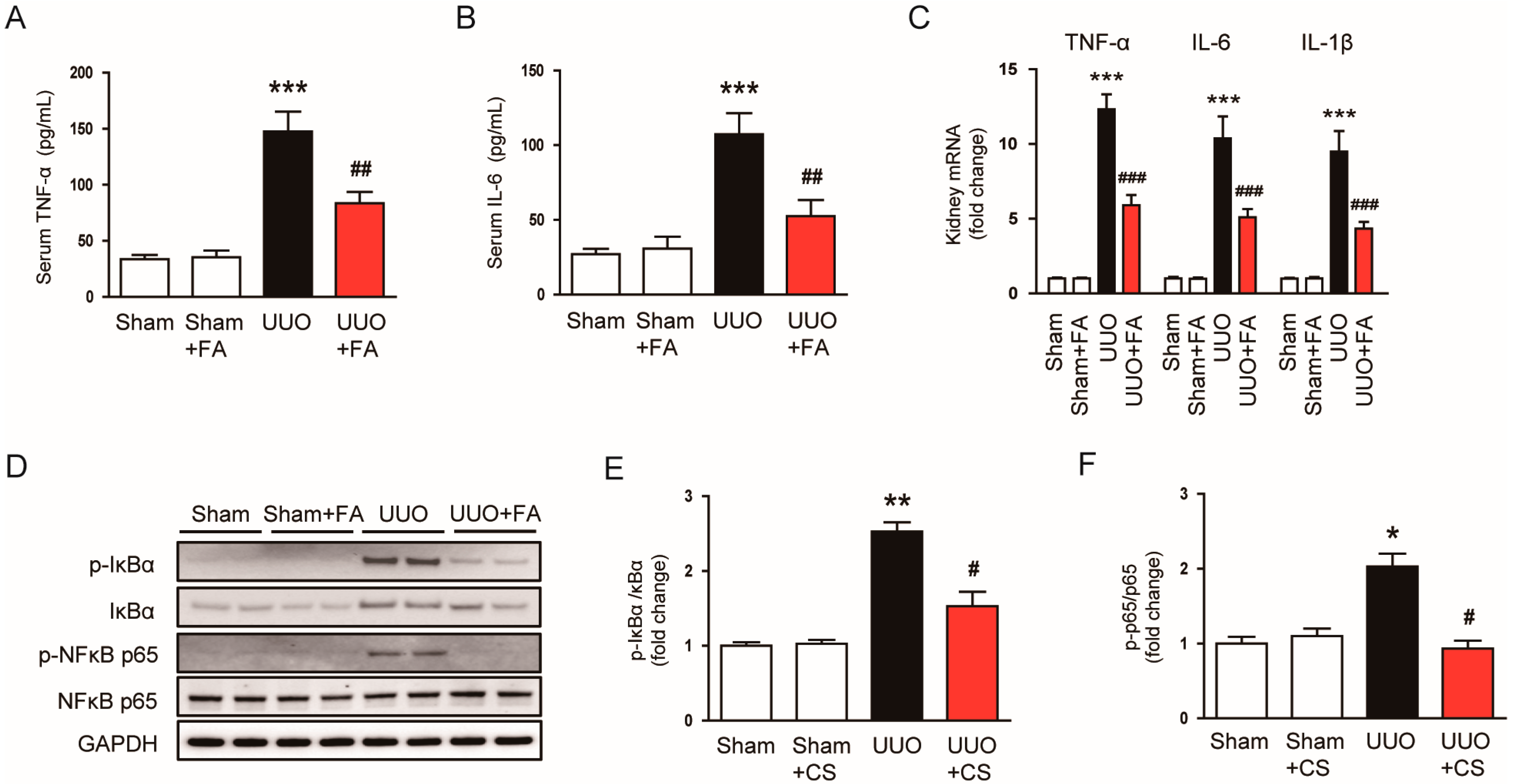 Cimb 45 00024 g009 Cimb 45 00024 g009