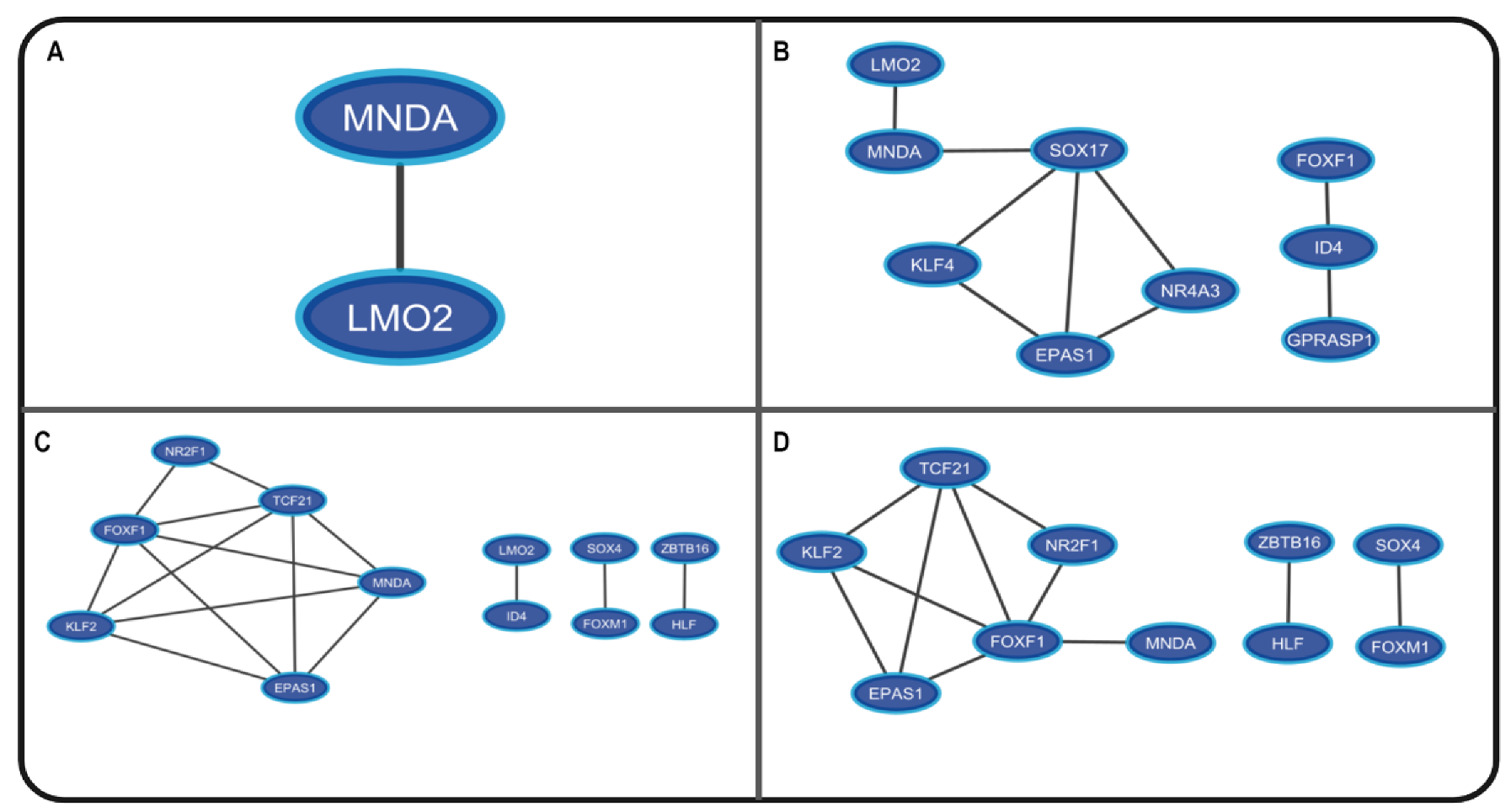 Cimb 45 00029 g006 Cimb 45 00029 g006