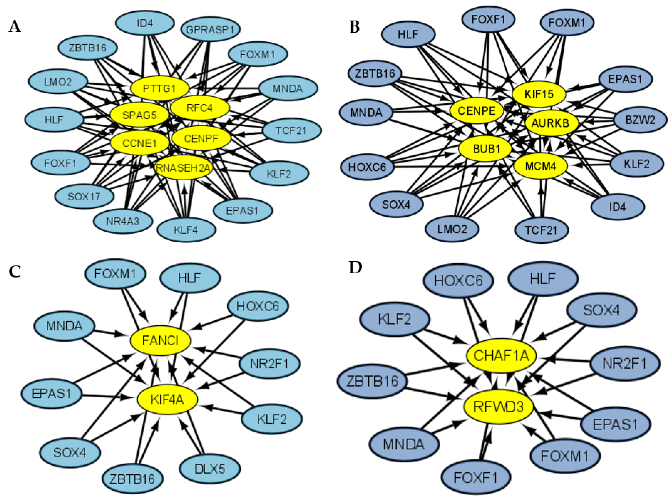 Cimb 45 00029 g007 Cimb 45 00029 g007
