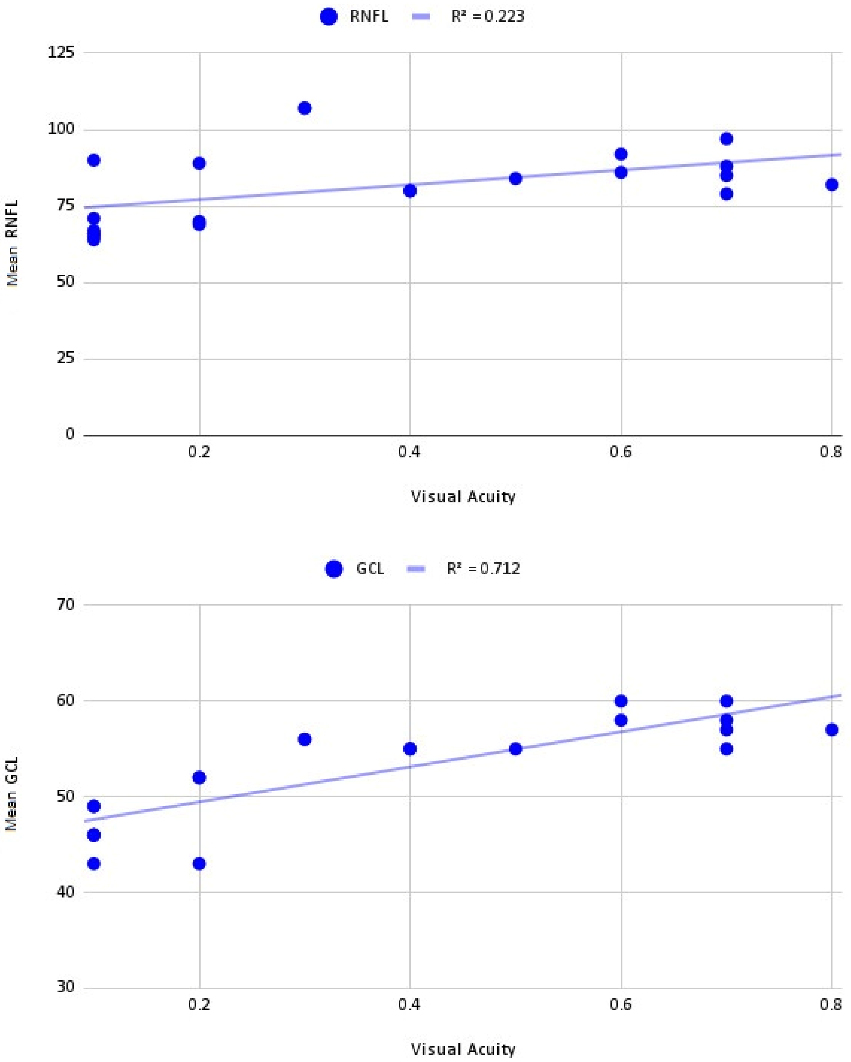 Cimb 45 00030 g001 Cimb 45 00030 g001