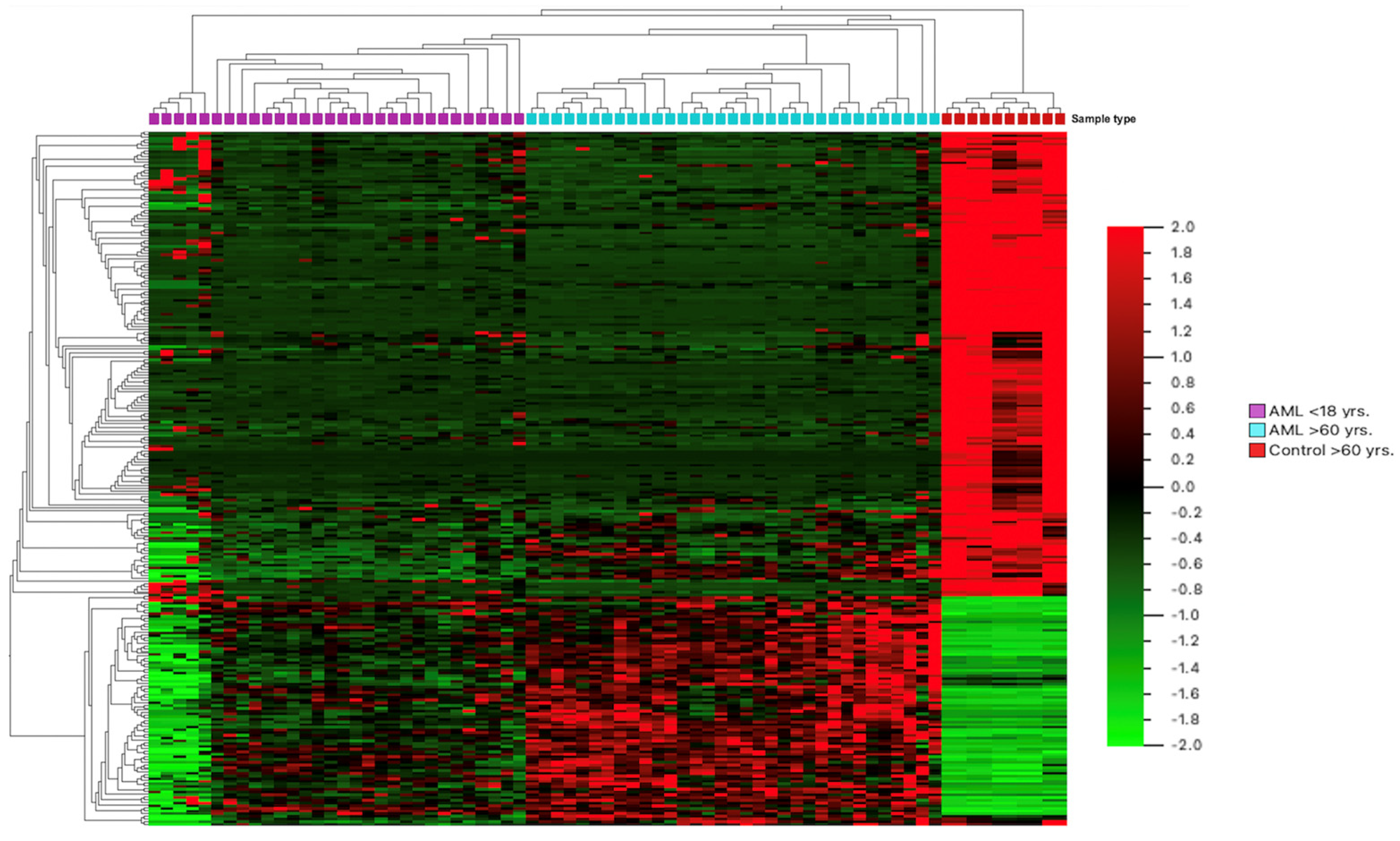 Cimb 45 00040 g001 Cimb 45 00040 g001