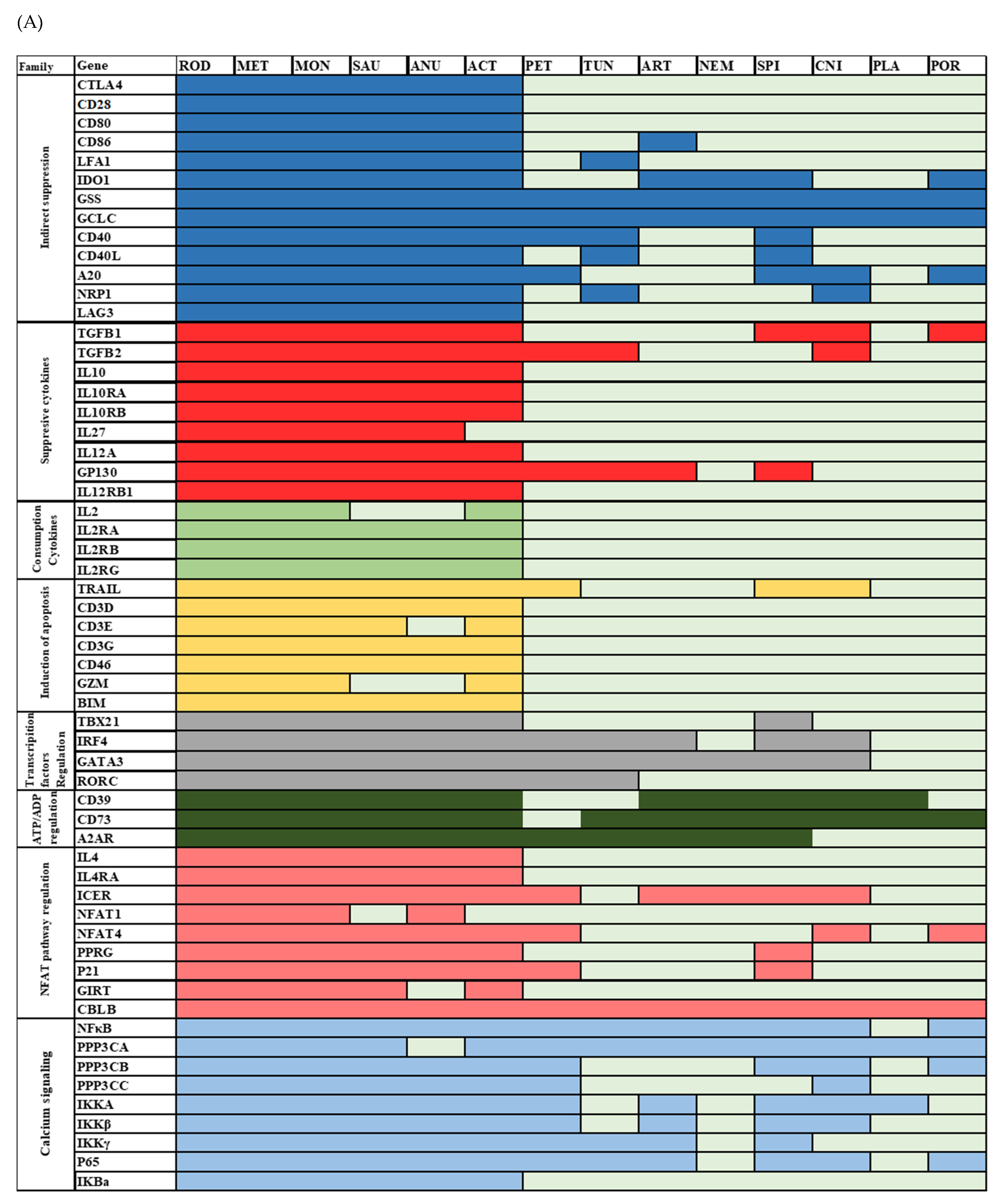 Cimb 45 00042 g002a Cimb 45 00042 g002a