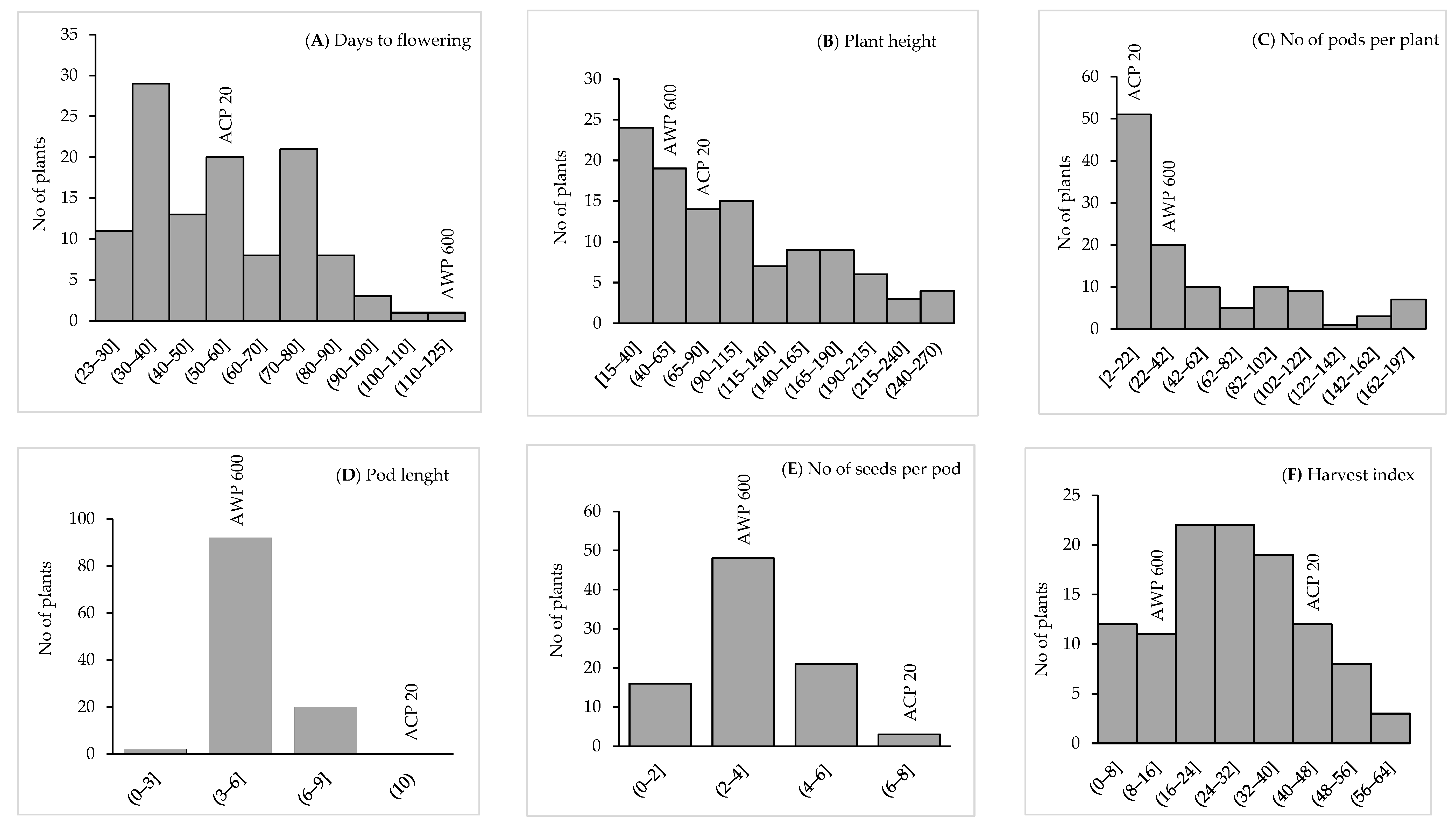 Cimb 45 00044 g001 Cimb 45 00044 g001