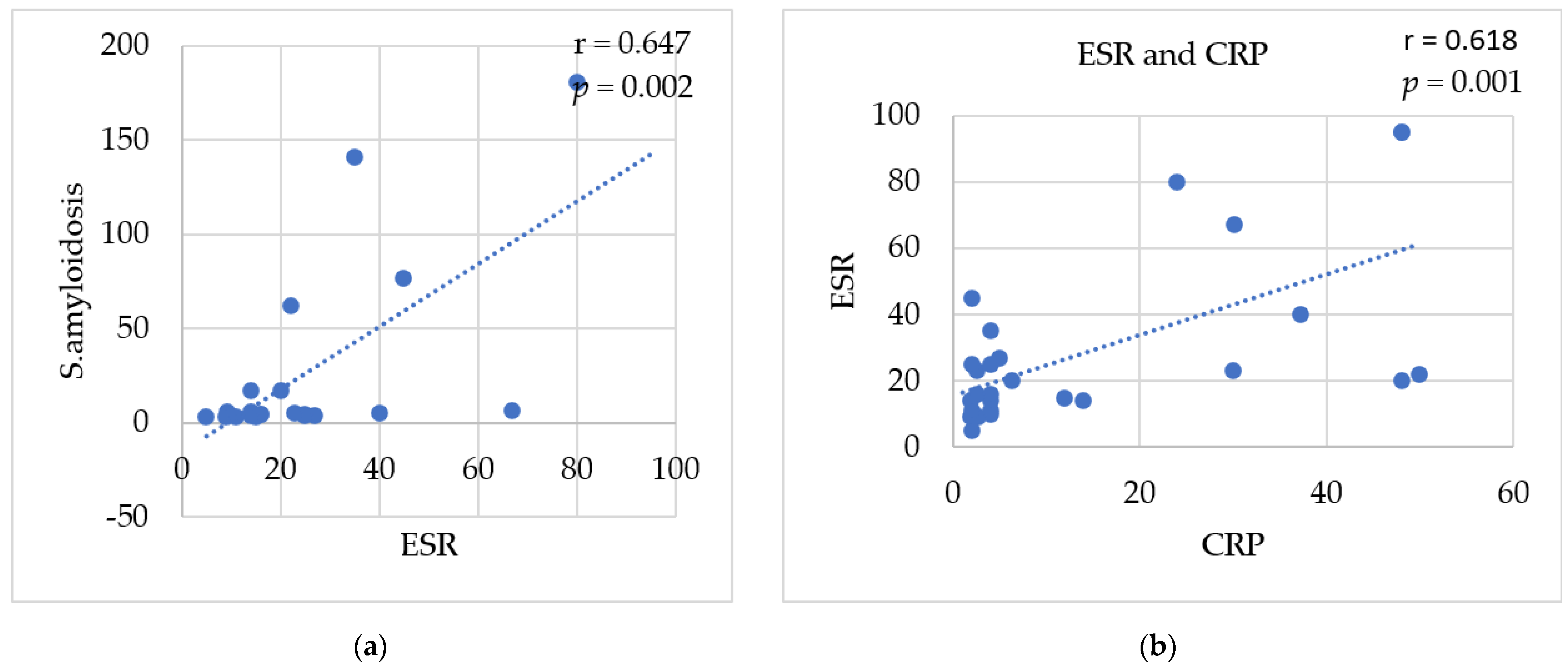 Cimb 45 00048 g005a Cimb 45 00048 g005a