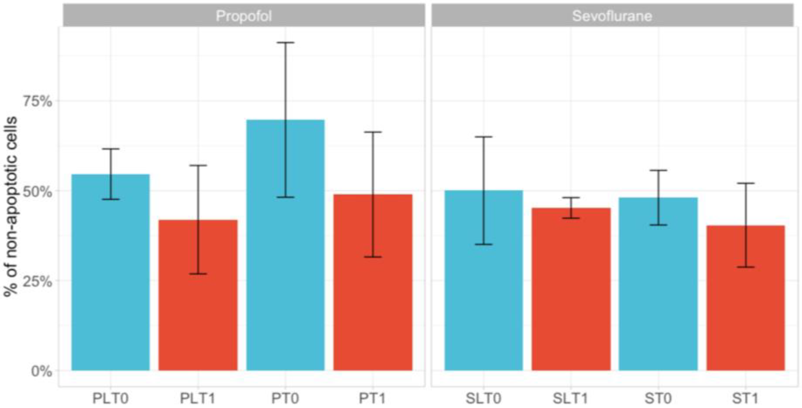 Cimb 45 00049 g002 Cimb 45 00049 g002