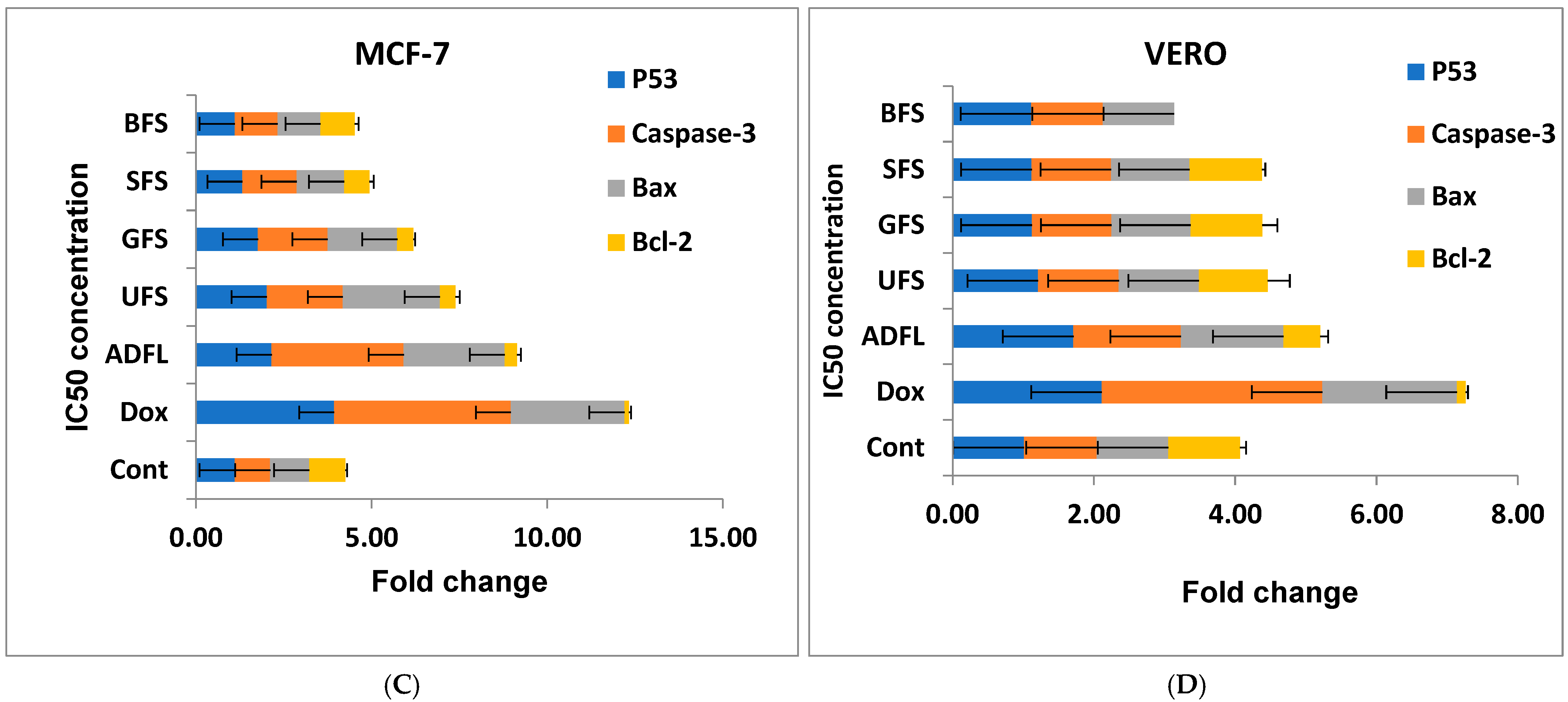 Cimb 45 00060 g002b Cimb 45 00060 g002b