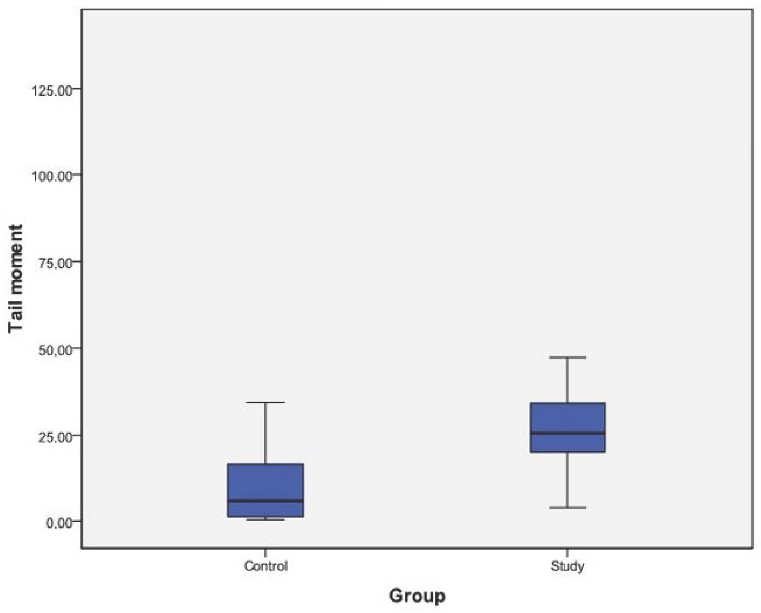 Cimb 45 00062 g001 Cimb 45 00062 g001