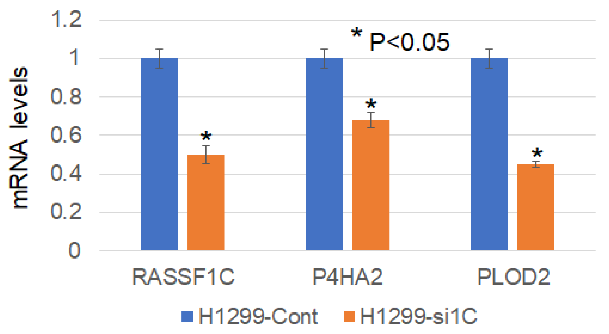 Cimb 45 00074 g003 Cimb 45 00074 g003