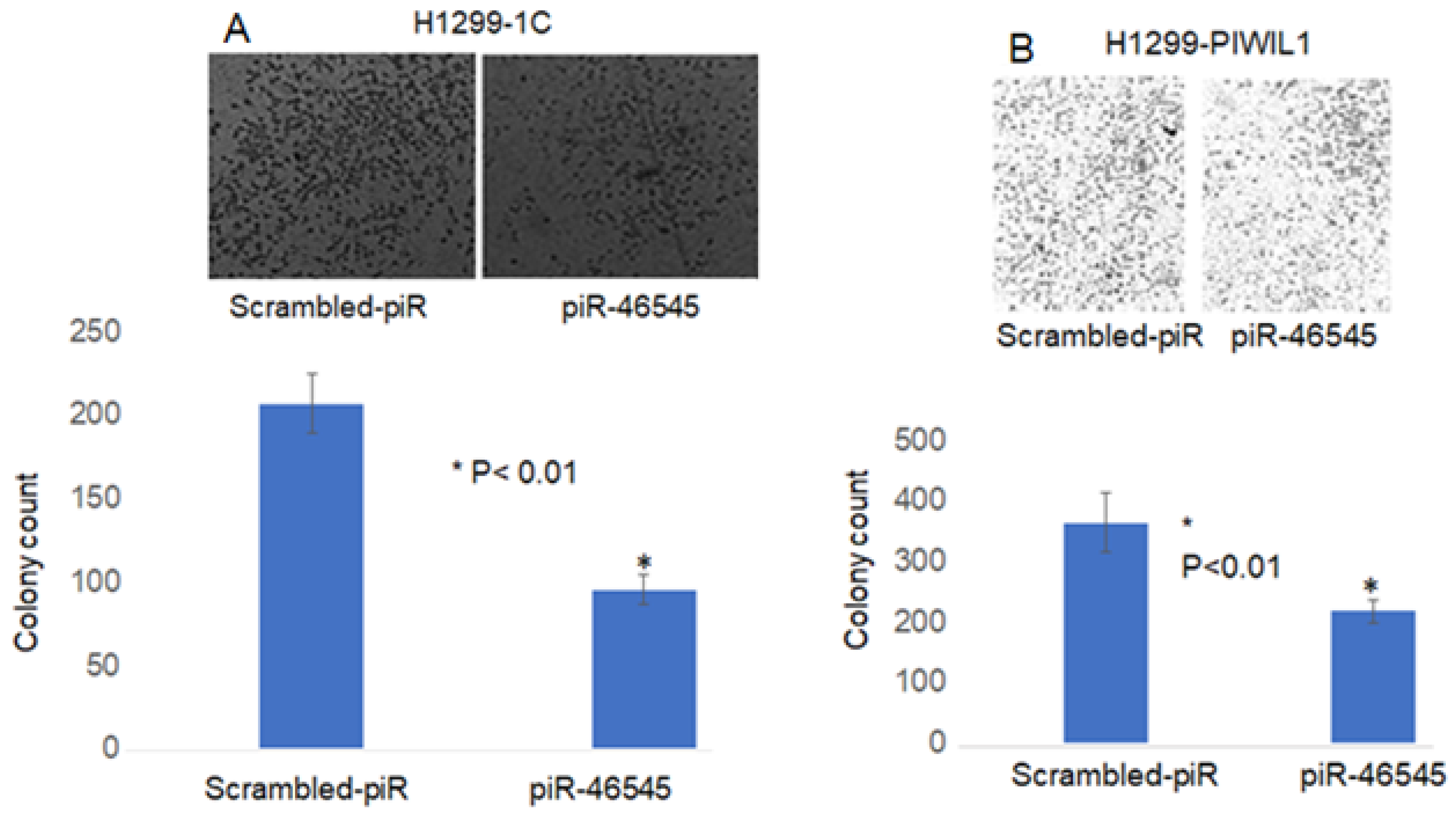 Cimb 45 00074 g011 Cimb 45 00074 g011