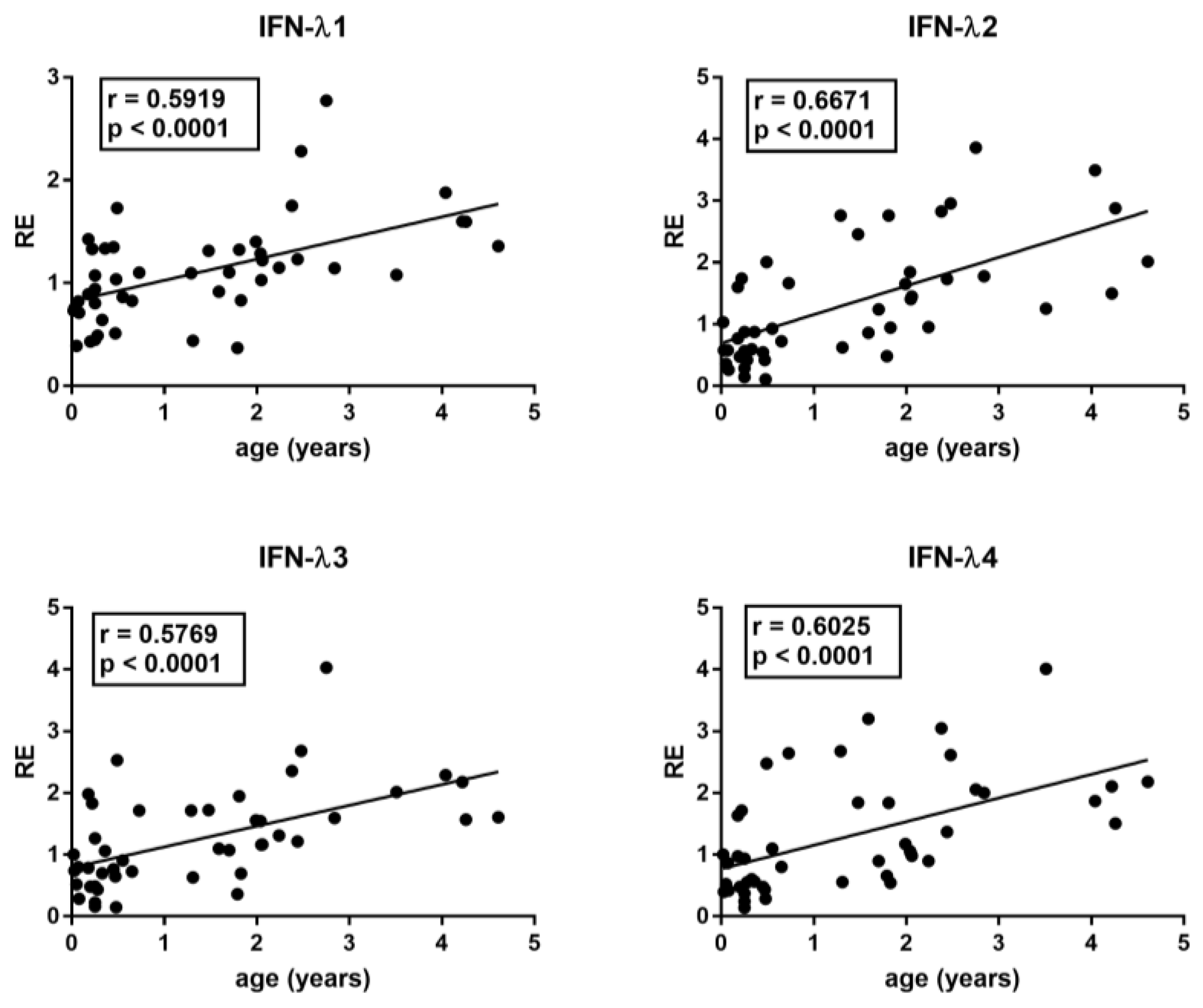 Cimb 45 00079 g001 Cimb 45 00079 g001