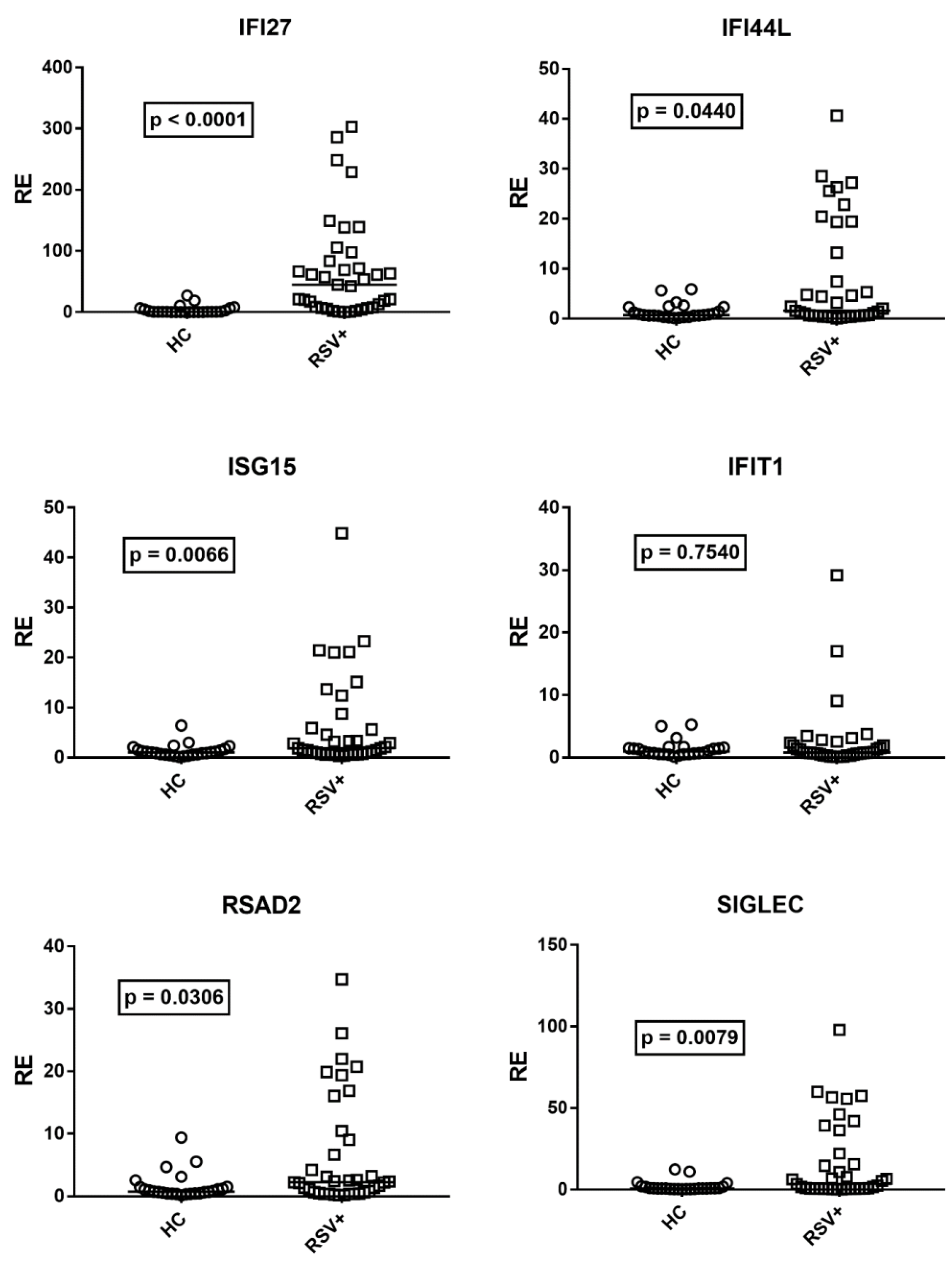 Cimb 45 00079 g002 Cimb 45 00079 g002