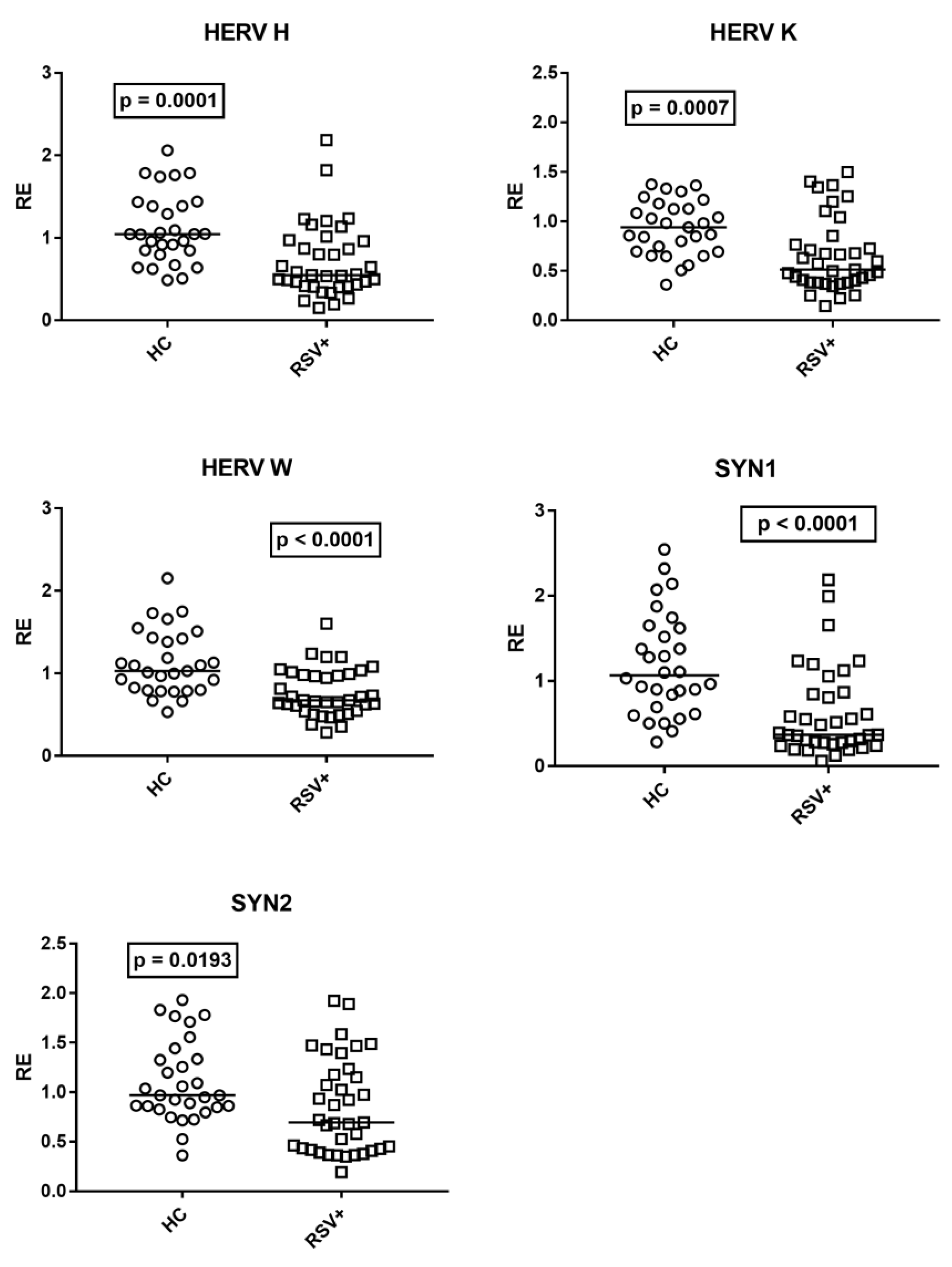 Cimb 45 00079 g005 Cimb 45 00079 g005