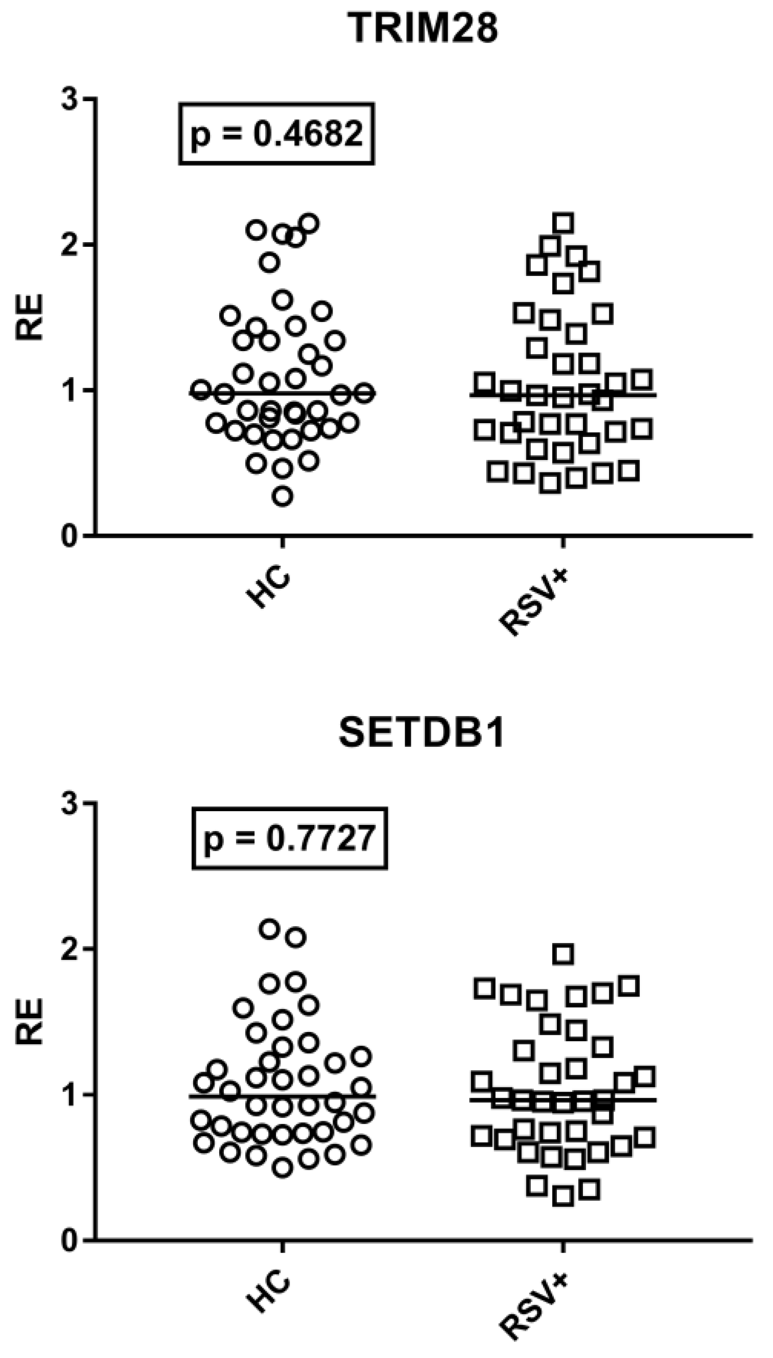 Cimb 45 00079 g006 Cimb 45 00079 g006