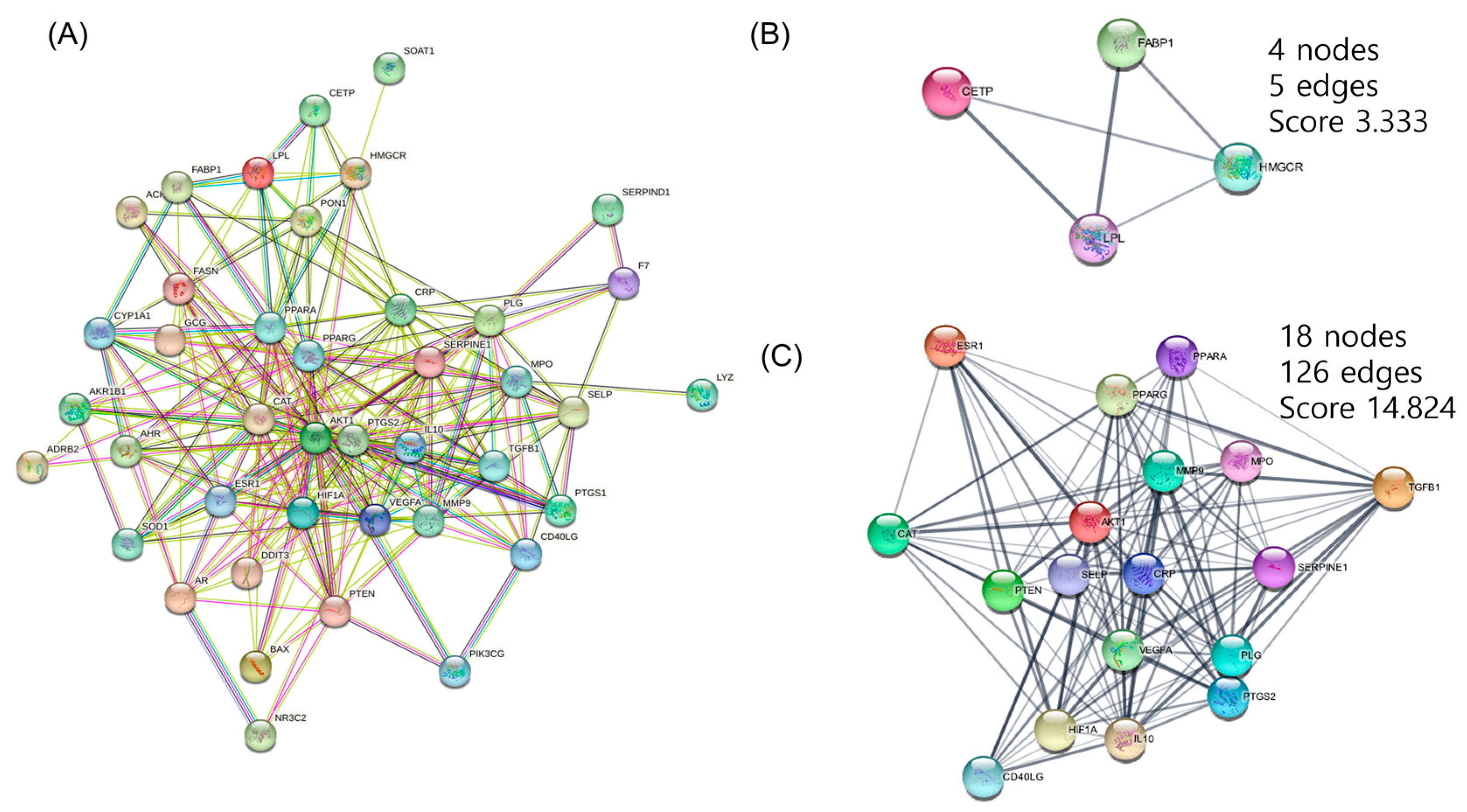Cimb 45 00086 g002 Cimb 45 00086 g002