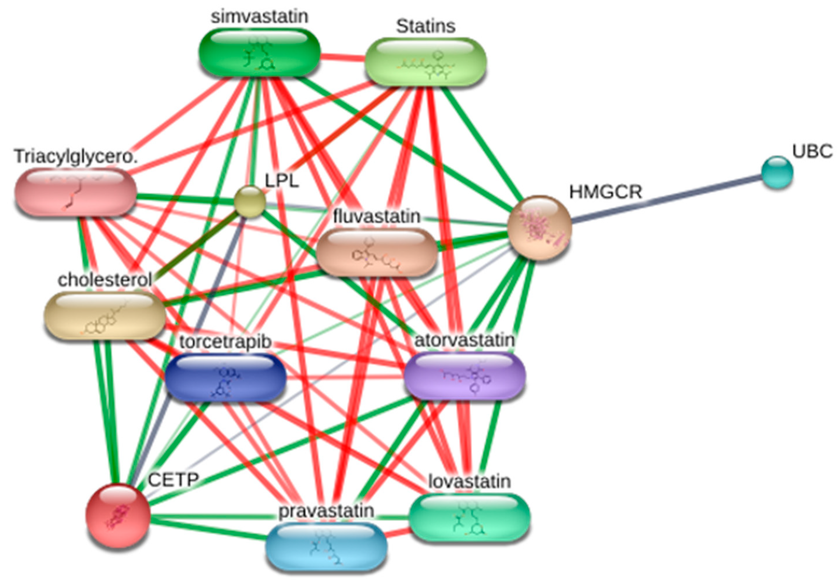 Cimb 45 00086 g006 Cimb 45 00086 g006