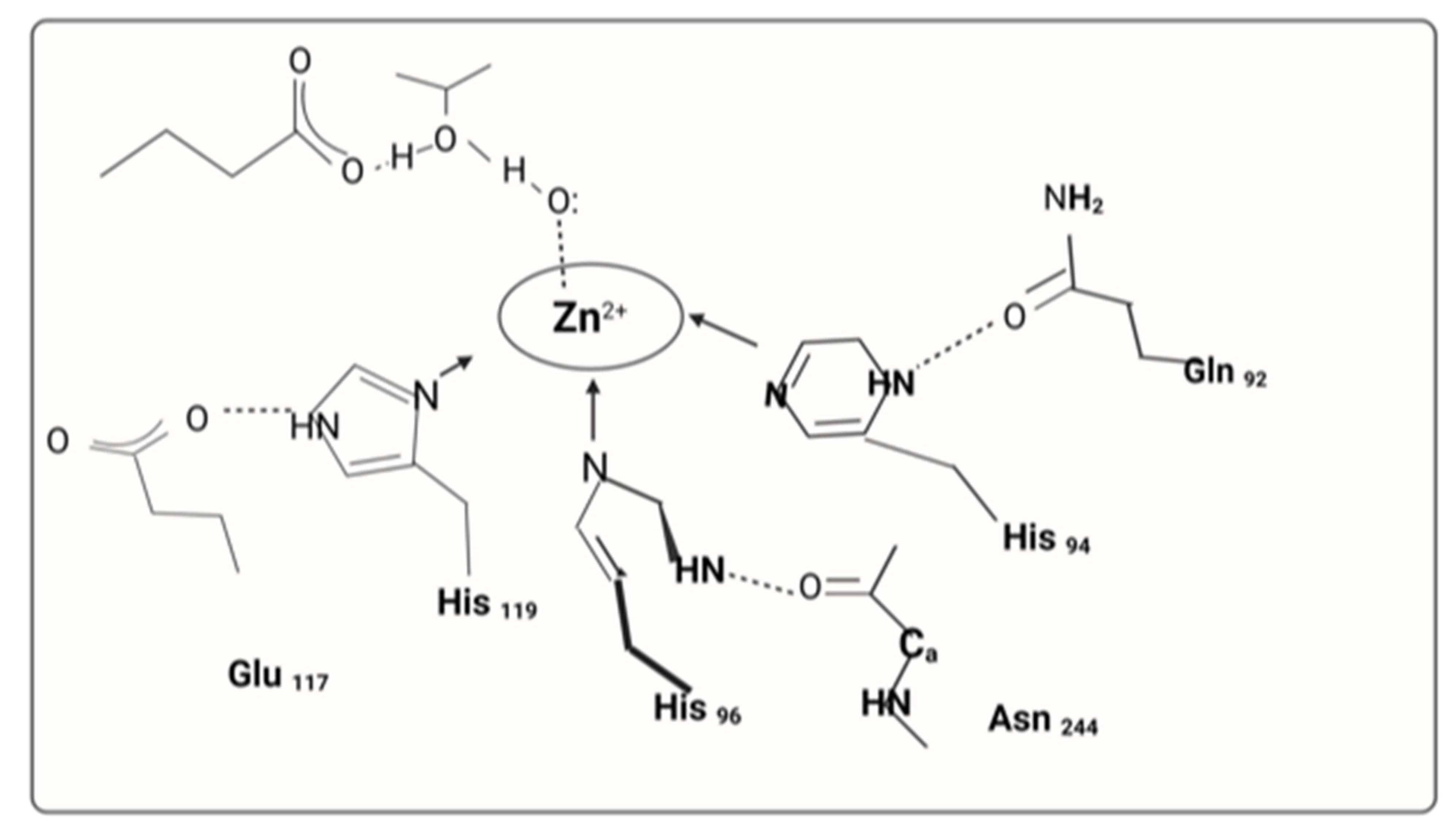 Cimb 45 00089 g003 Cimb 45 00089 g003