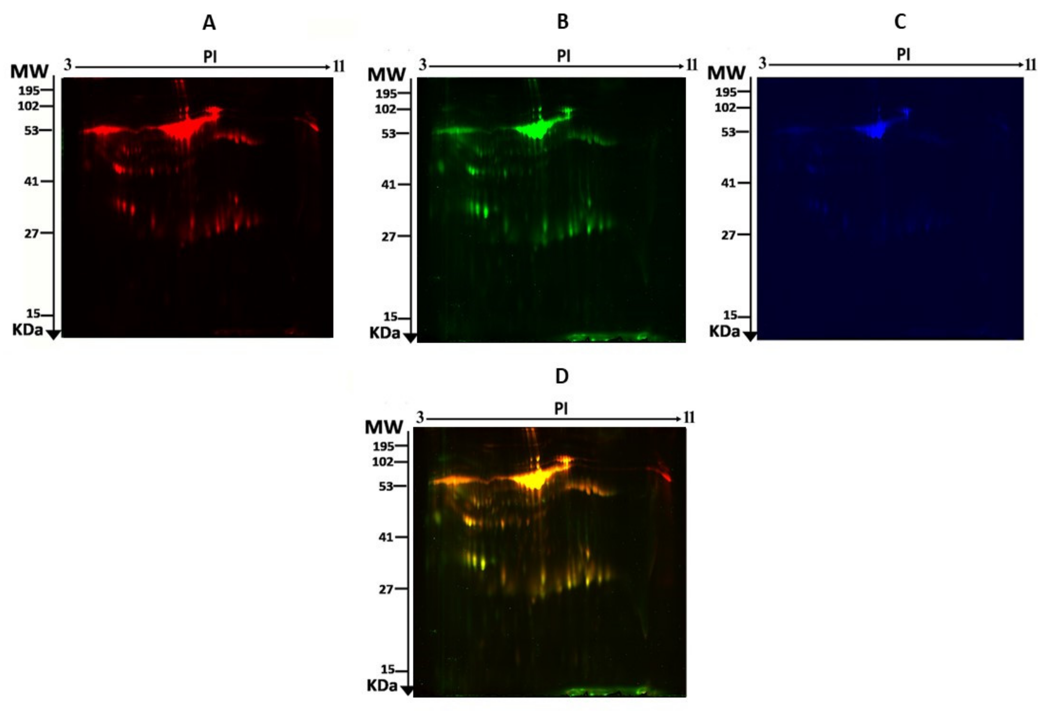 Cimb 45 00092 g001 Cimb 45 00092 g001