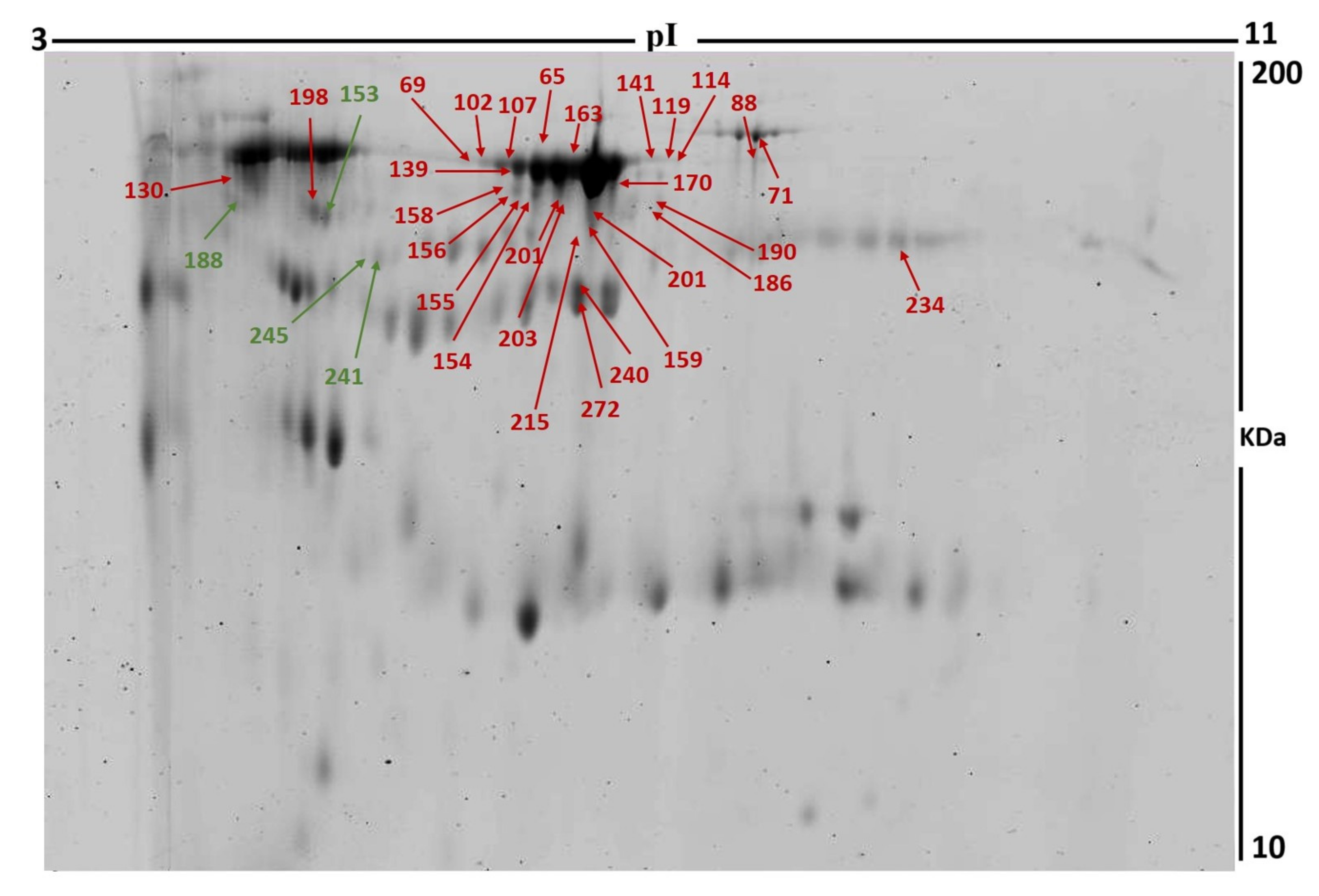 Cimb 45 00092 g002 Cimb 45 00092 g002