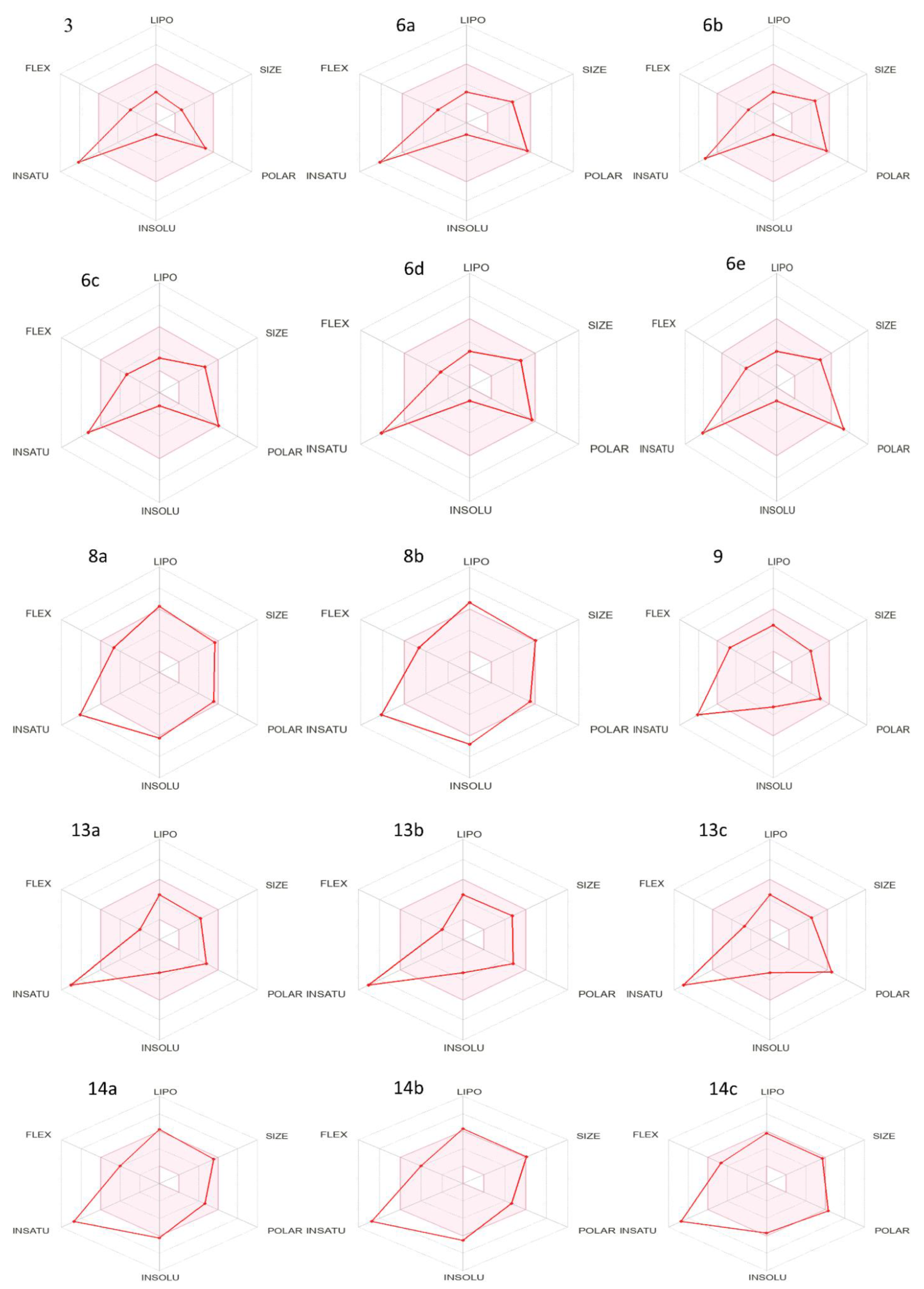 Cimb 45 00093 g002 Cimb 45 00093 g002
