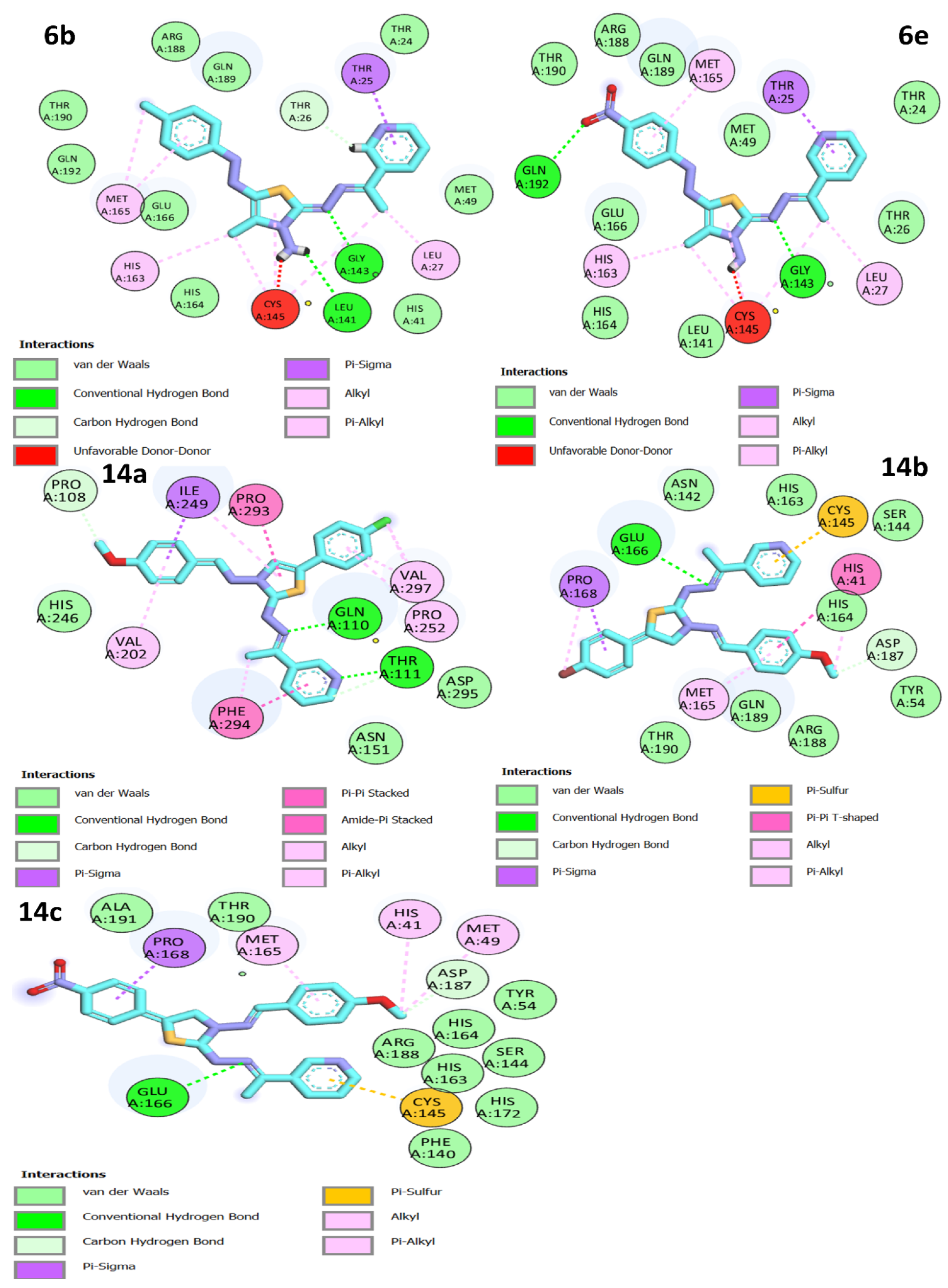 Cimb 45 00093 g004 Cimb 45 00093 g004