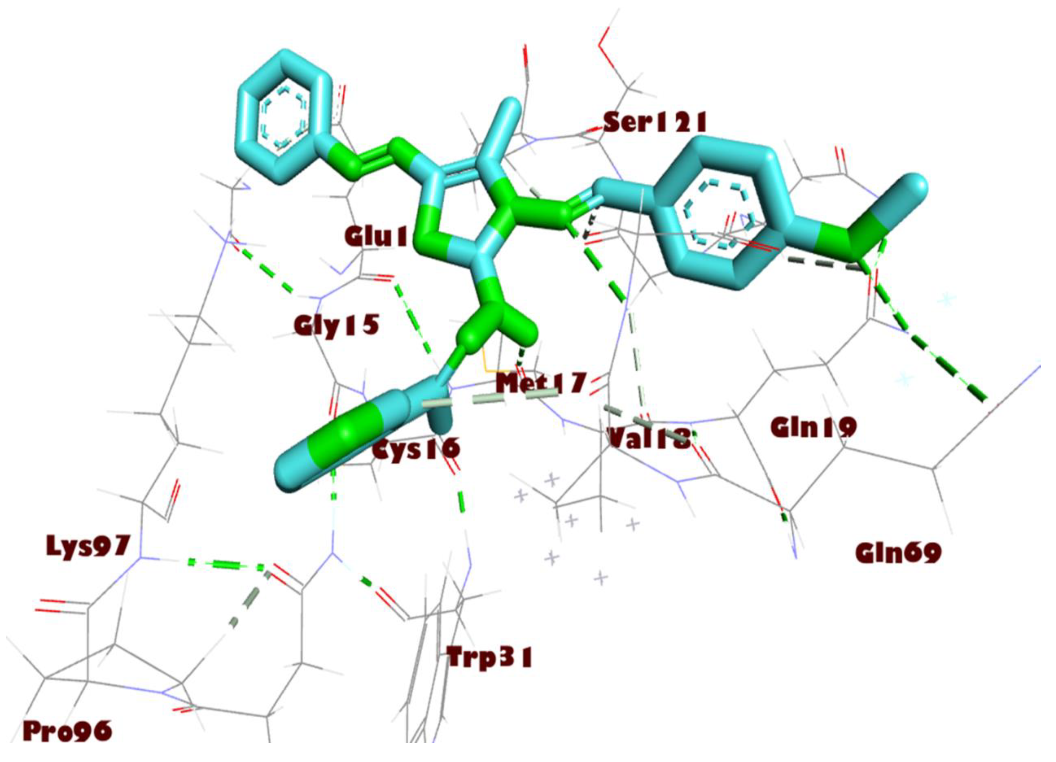 Cimb 45 00093 g005 Cimb 45 00093 g005