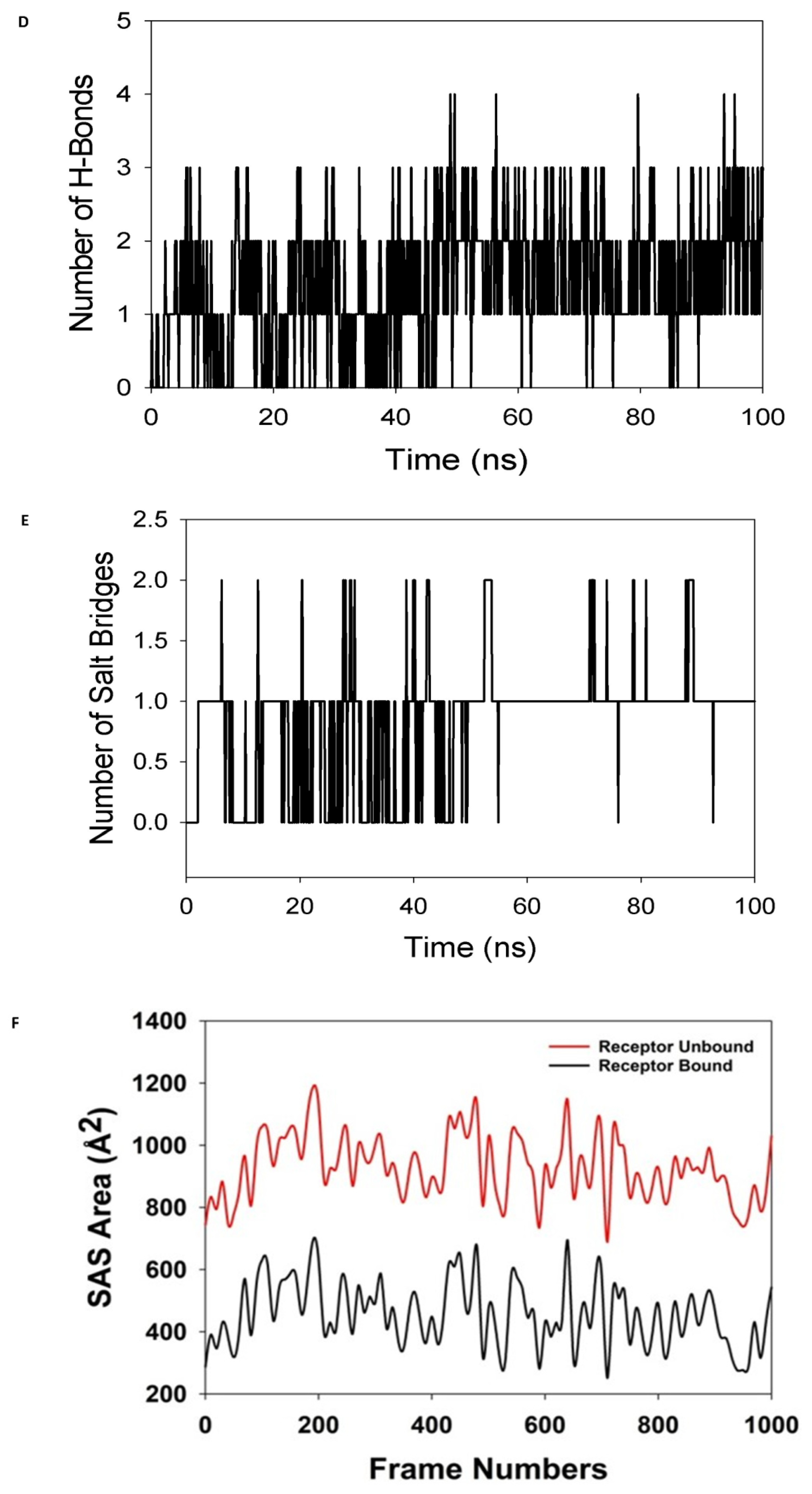 Cimb 45 00093 g008b Cimb 45 00093 g008b