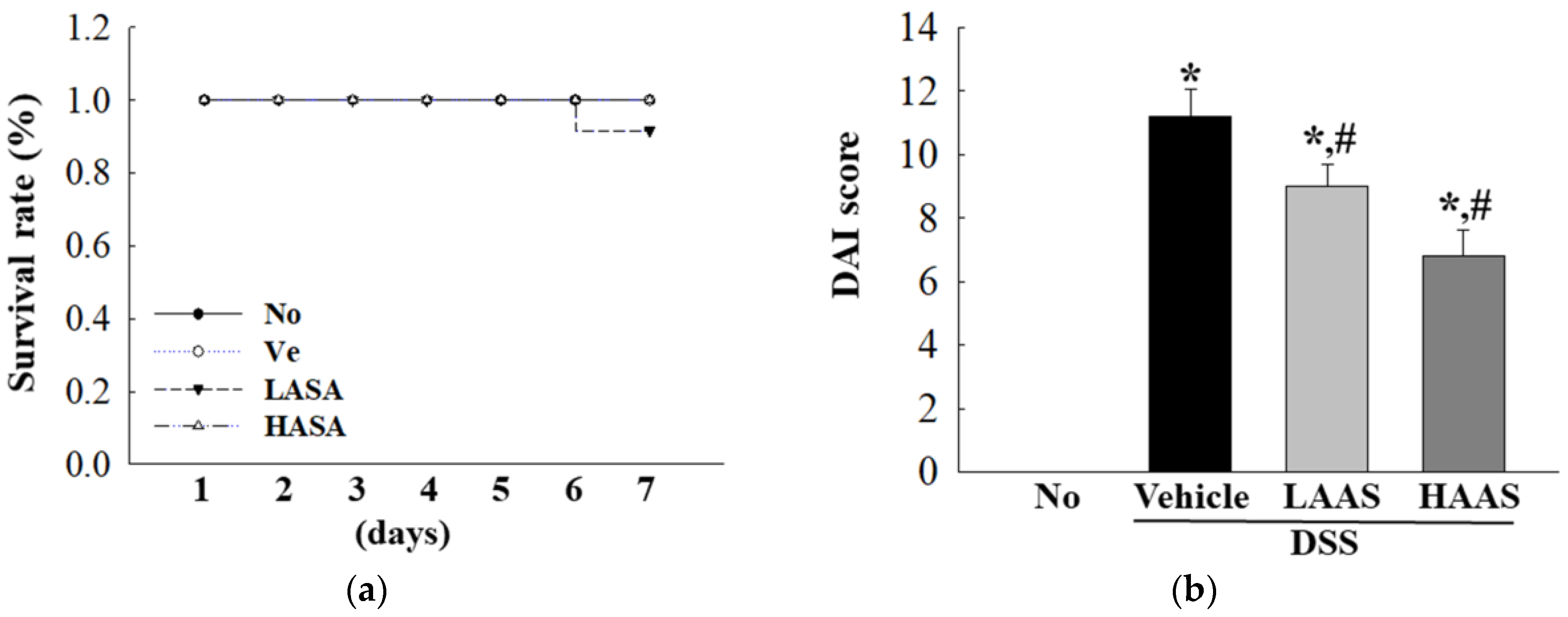 Cimb 45 00096 g002a Cimb 45 00096 g002a