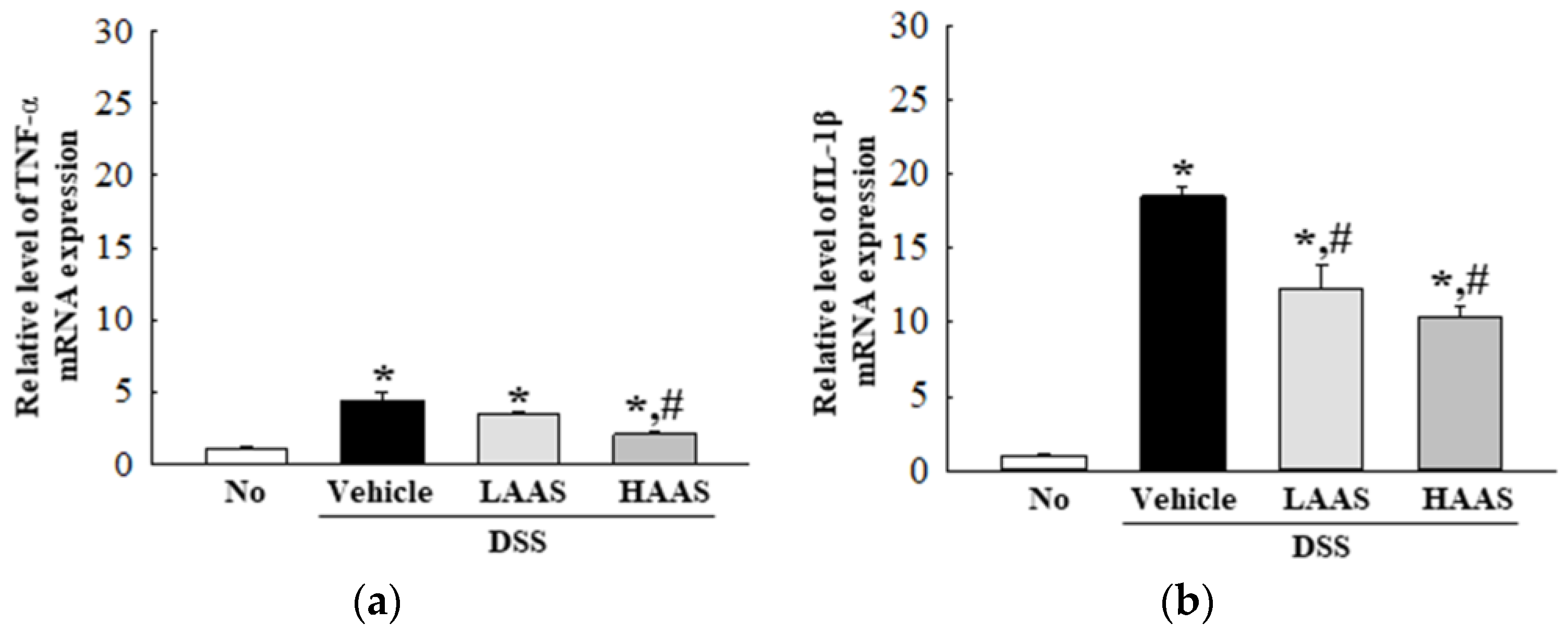 Cimb 45 00096 g004a Cimb 45 00096 g004a