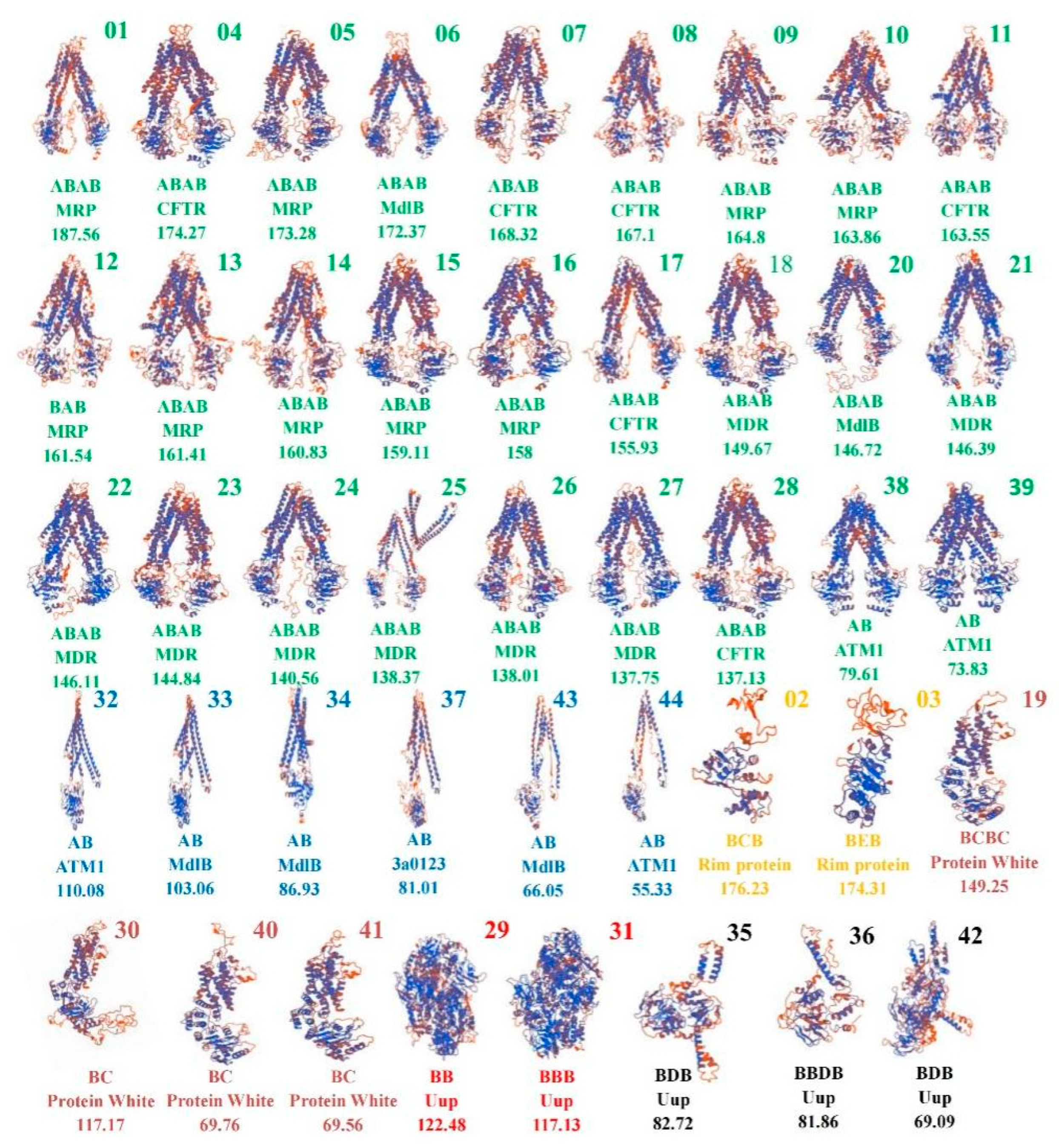 Cimb 45 00101 g003 Cimb 45 00101 g003