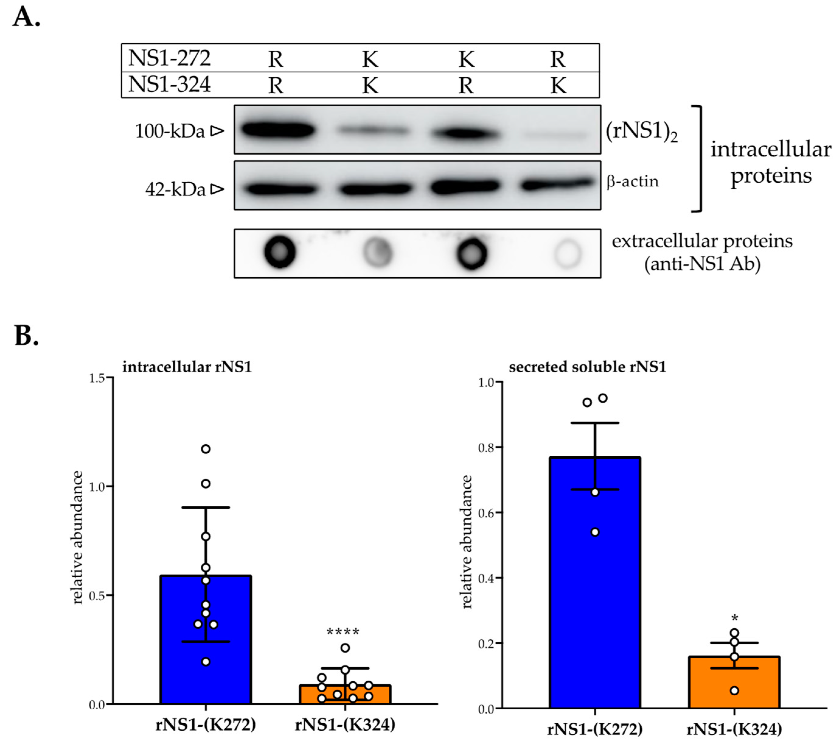 Cimb 45 00106 g002 Cimb 45 00106 g002
