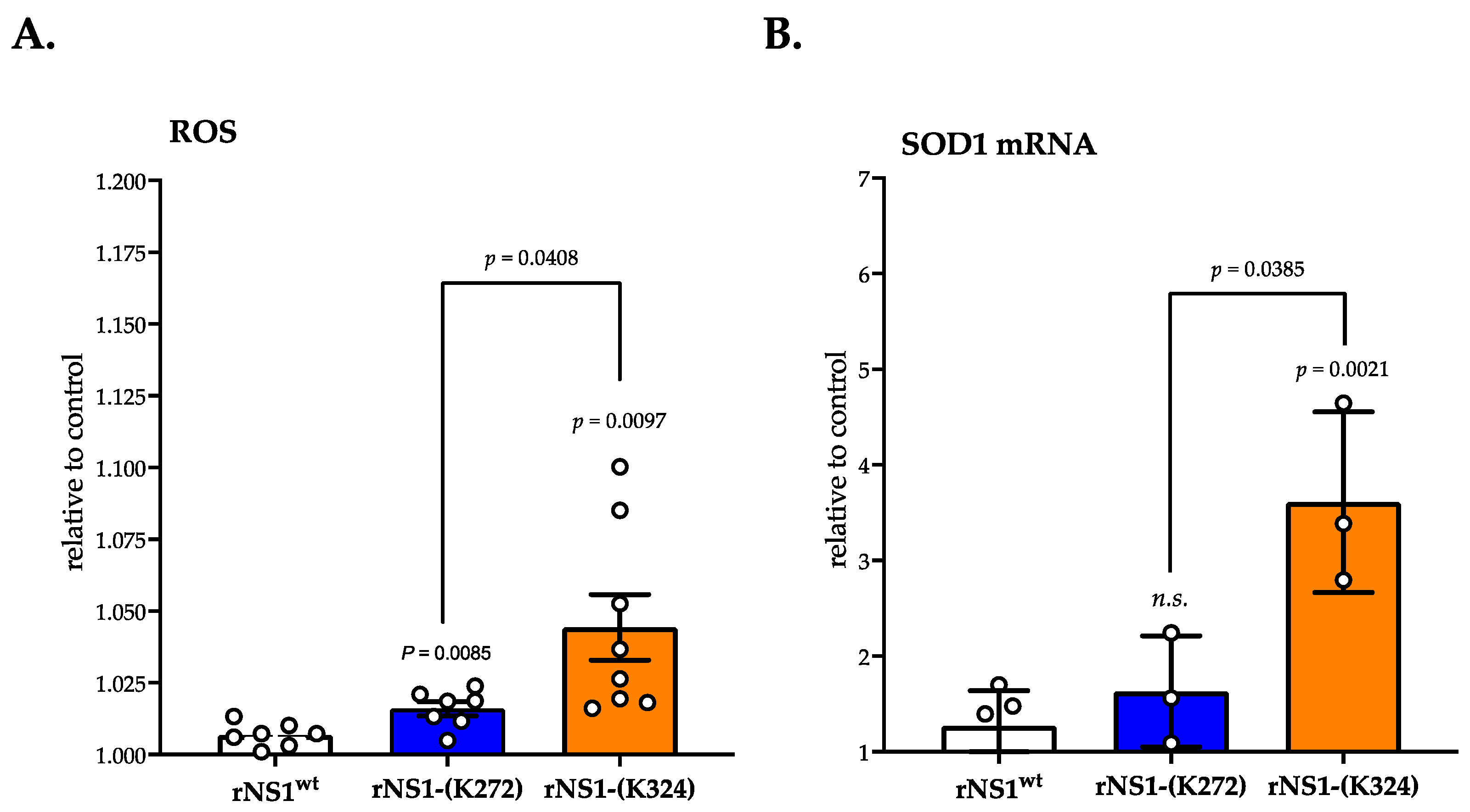Cimb 45 00106 g004 Cimb 45 00106 g004