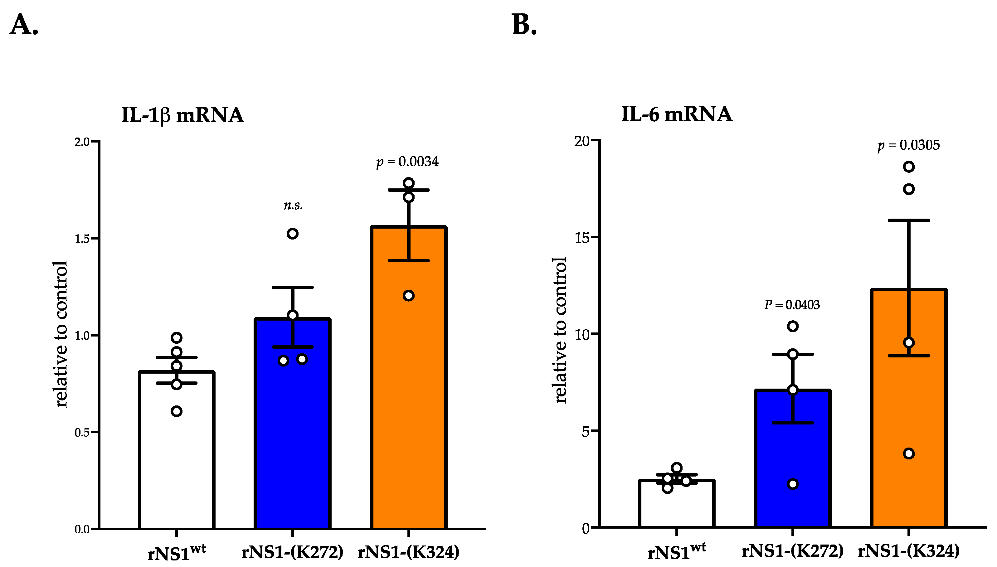Cimb 45 00106 g005 Cimb 45 00106 g005