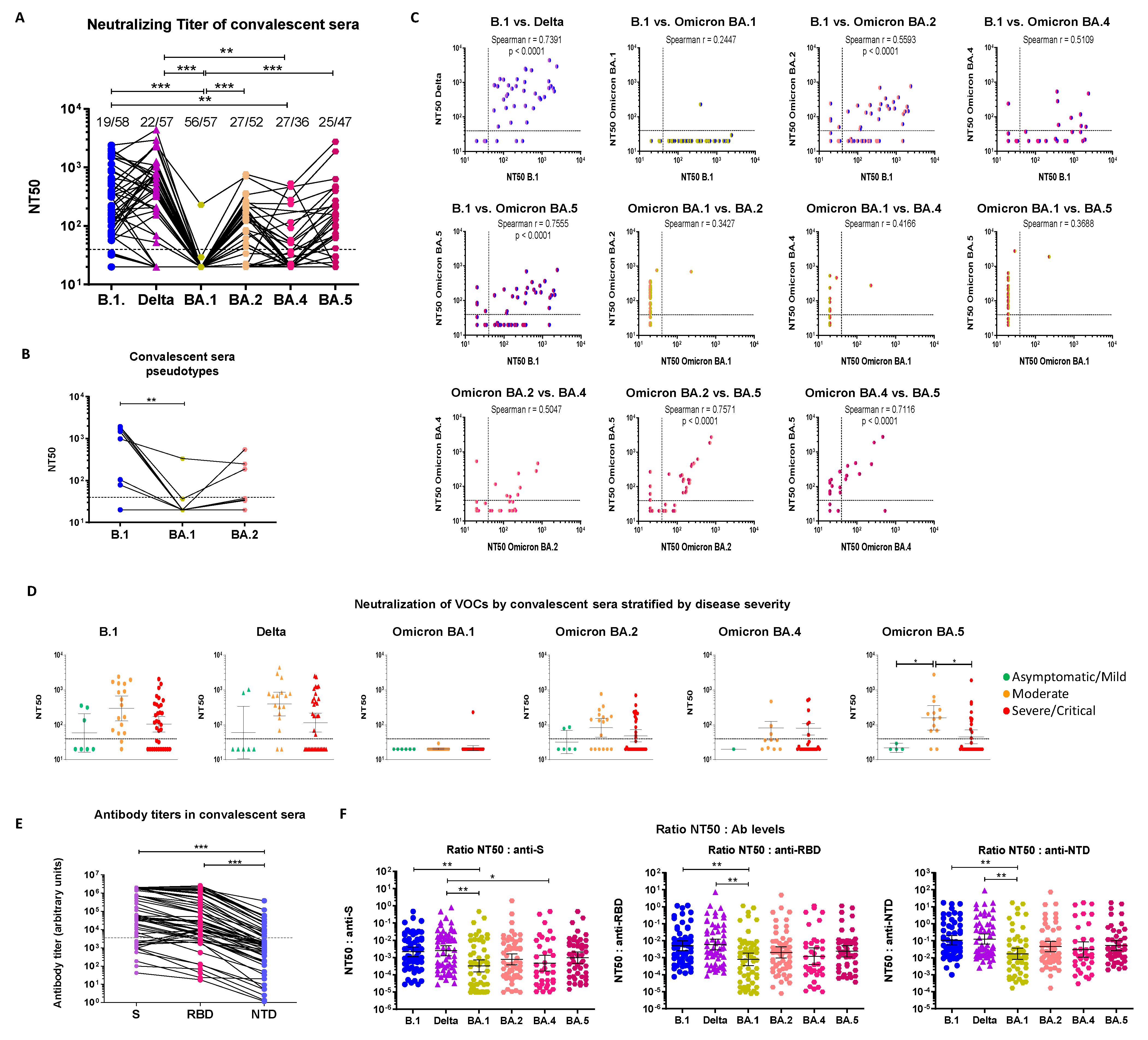 Cimb 45 00112 g001 Cimb 45 00112 g001