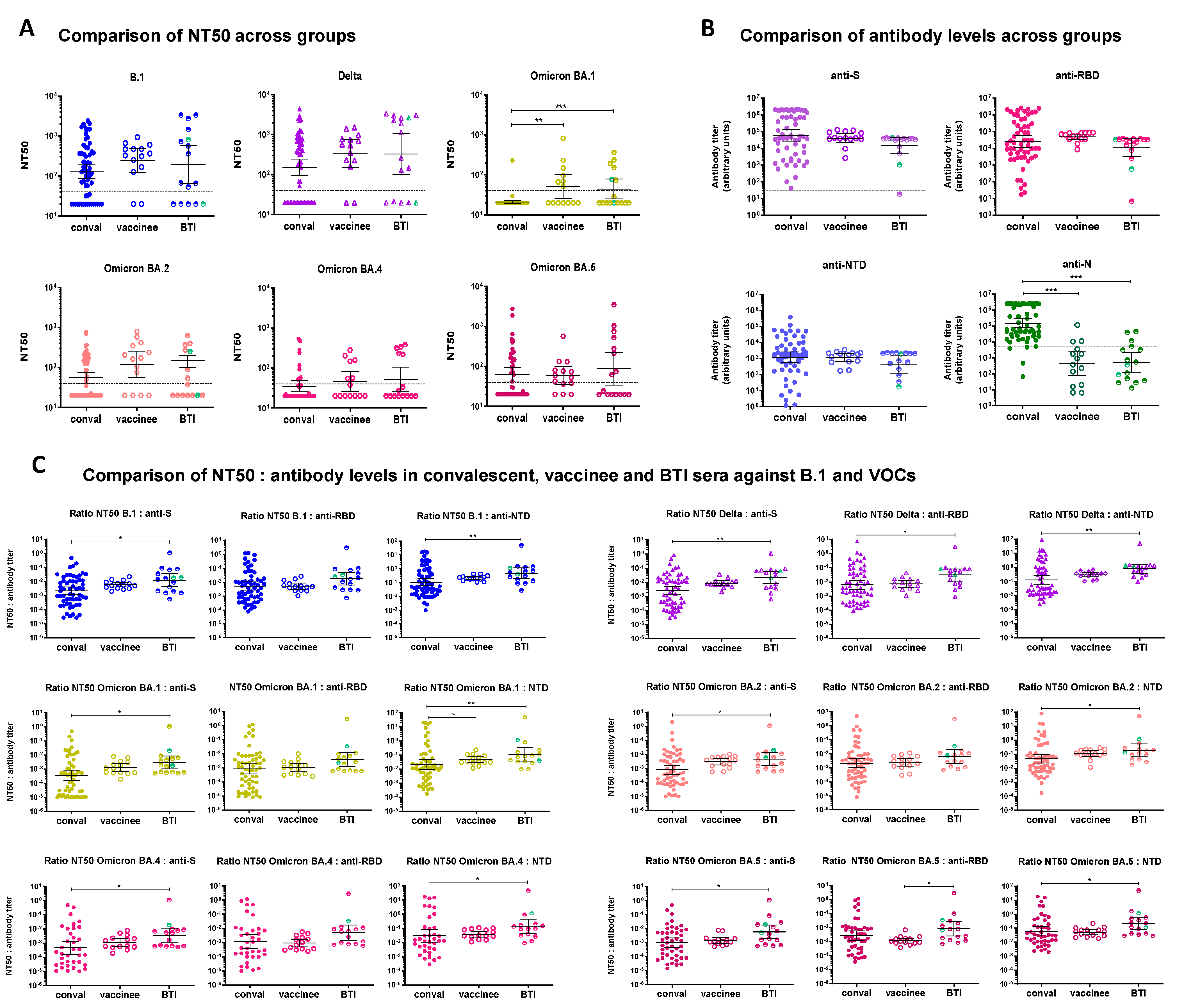 Cimb 45 00112 g004 Cimb 45 00112 g004