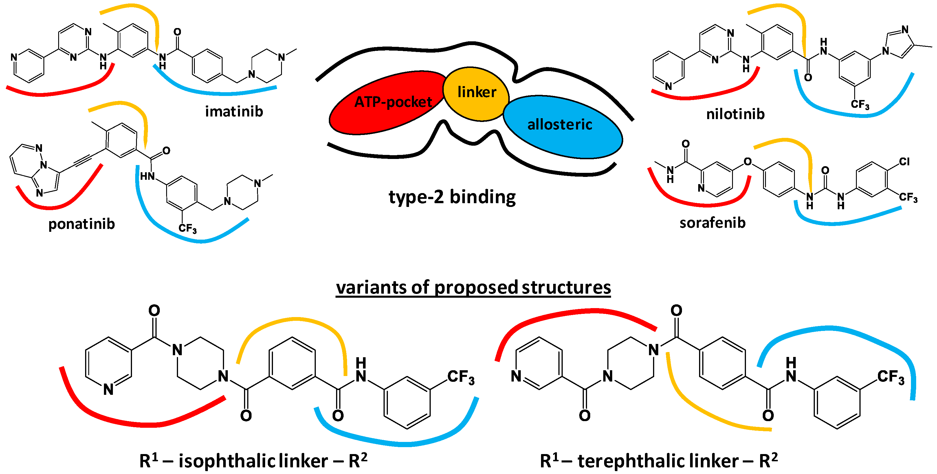 Cimb 45 00117 g001 Cimb 45 00117 g001
