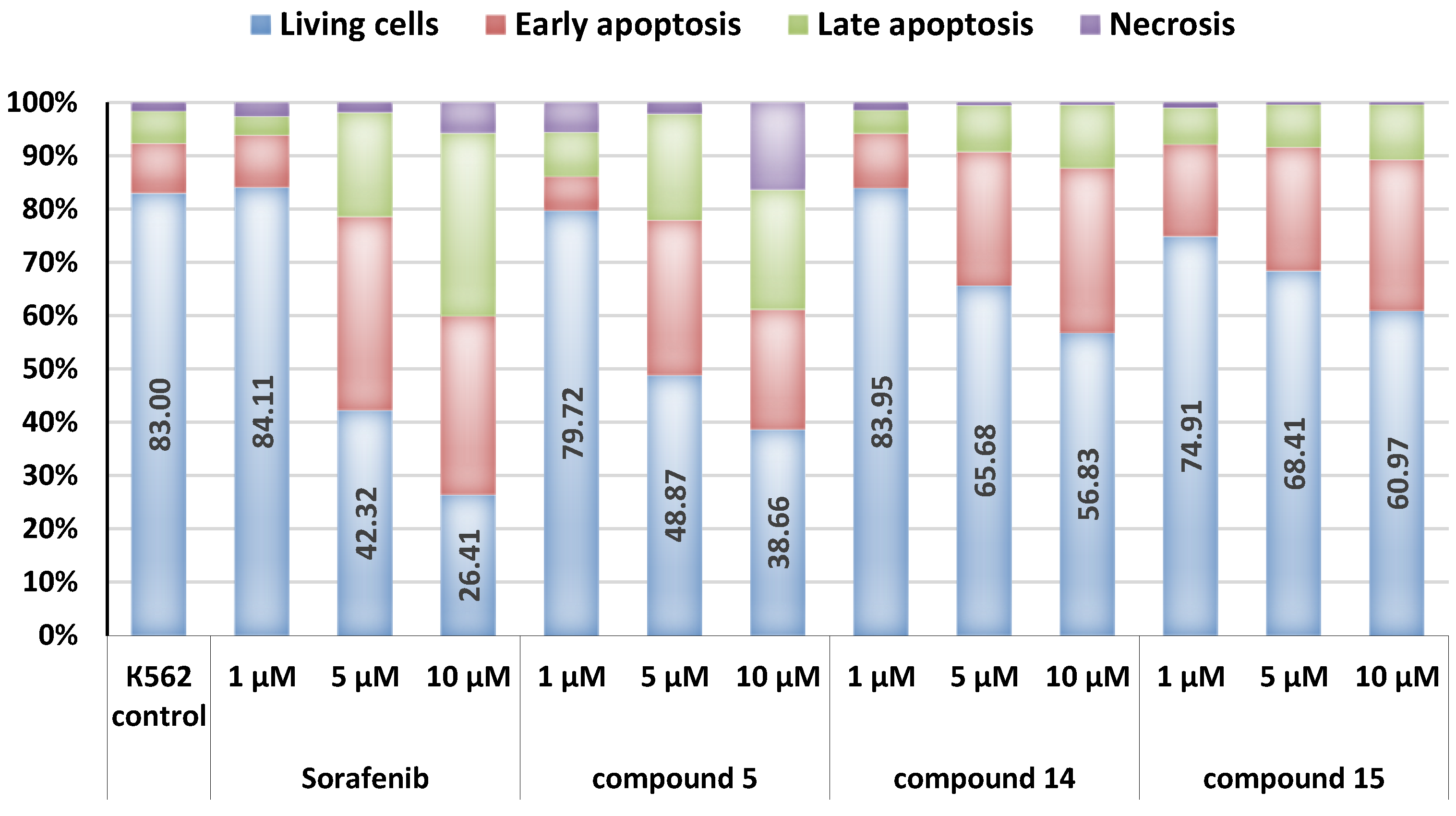 Cimb 45 00117 g004 Cimb 45 00117 g004