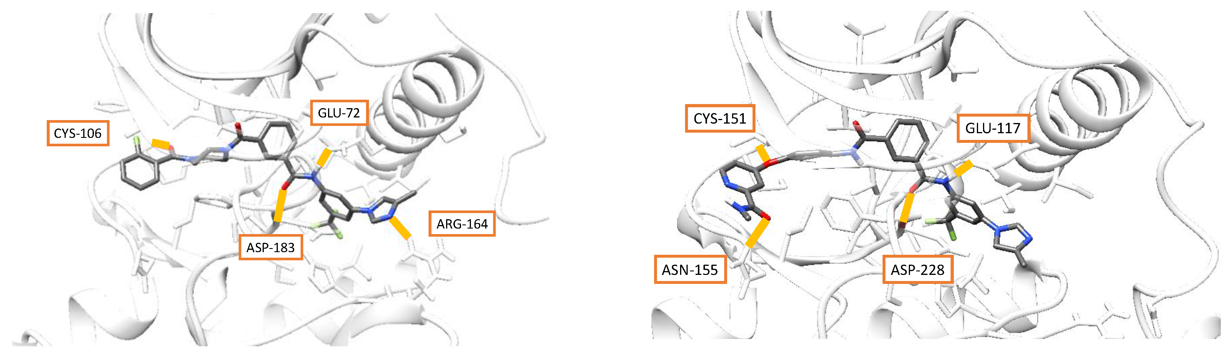 Cimb 45 00117 g006 Cimb 45 00117 g006