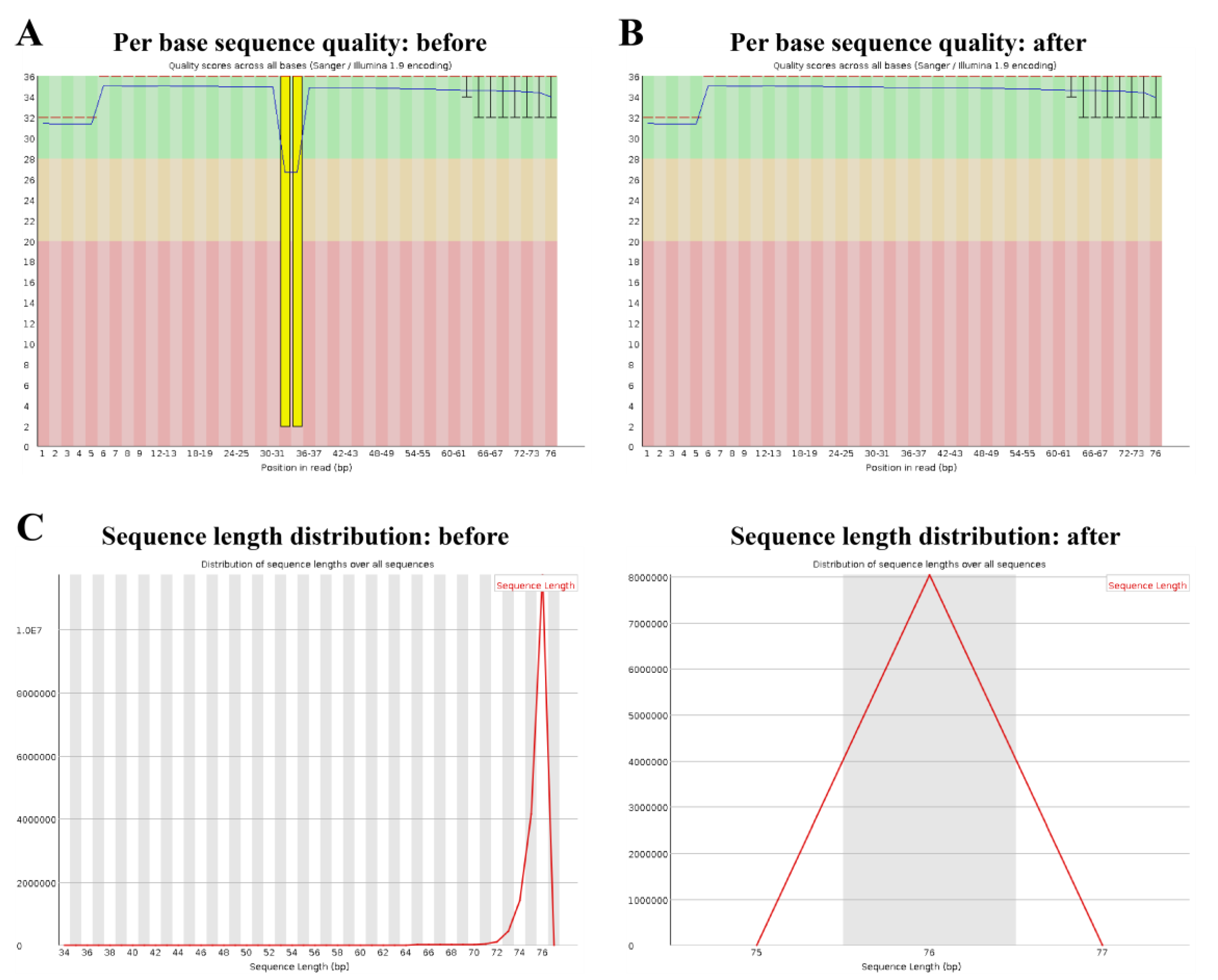 Cimb 45 00120 g003 Cimb 45 00120 g003