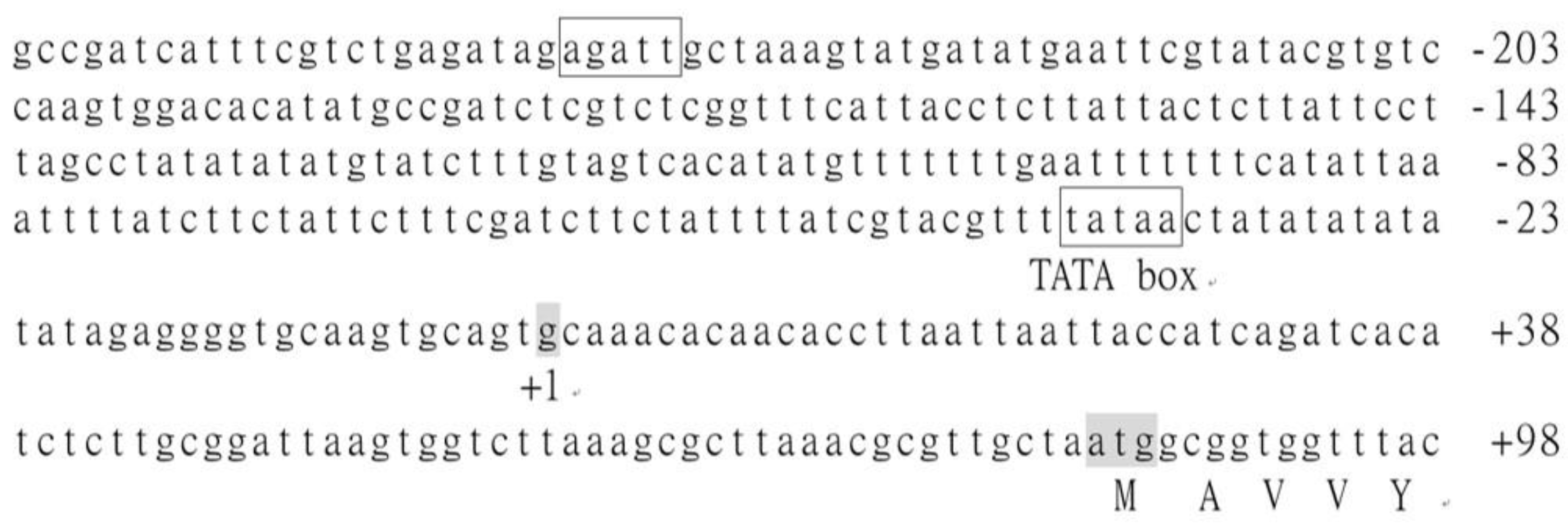 Cimb 45 00123 g005 Cimb 45 00123 g005