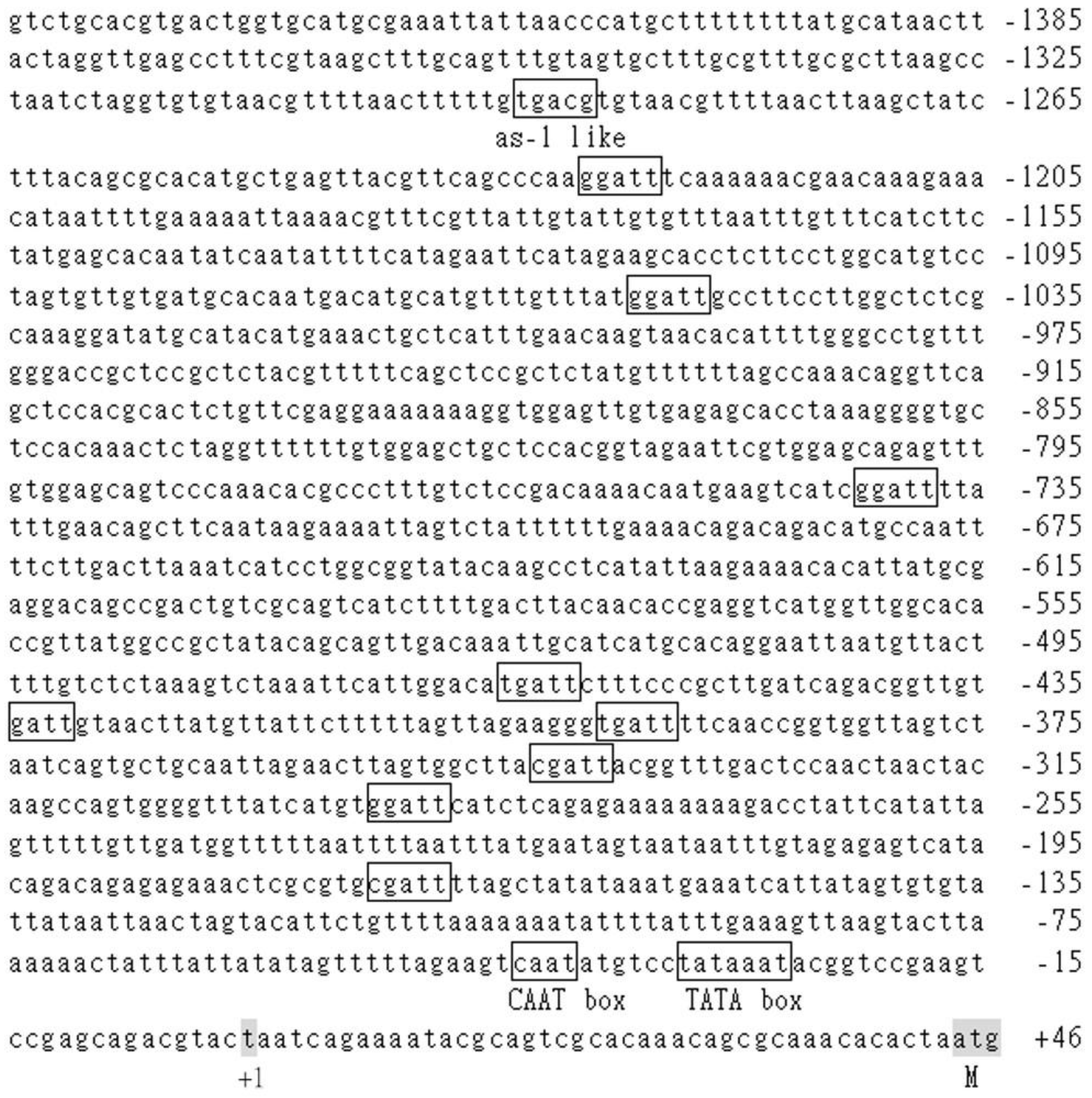 Cimb 45 00123 g006 Cimb 45 00123 g006