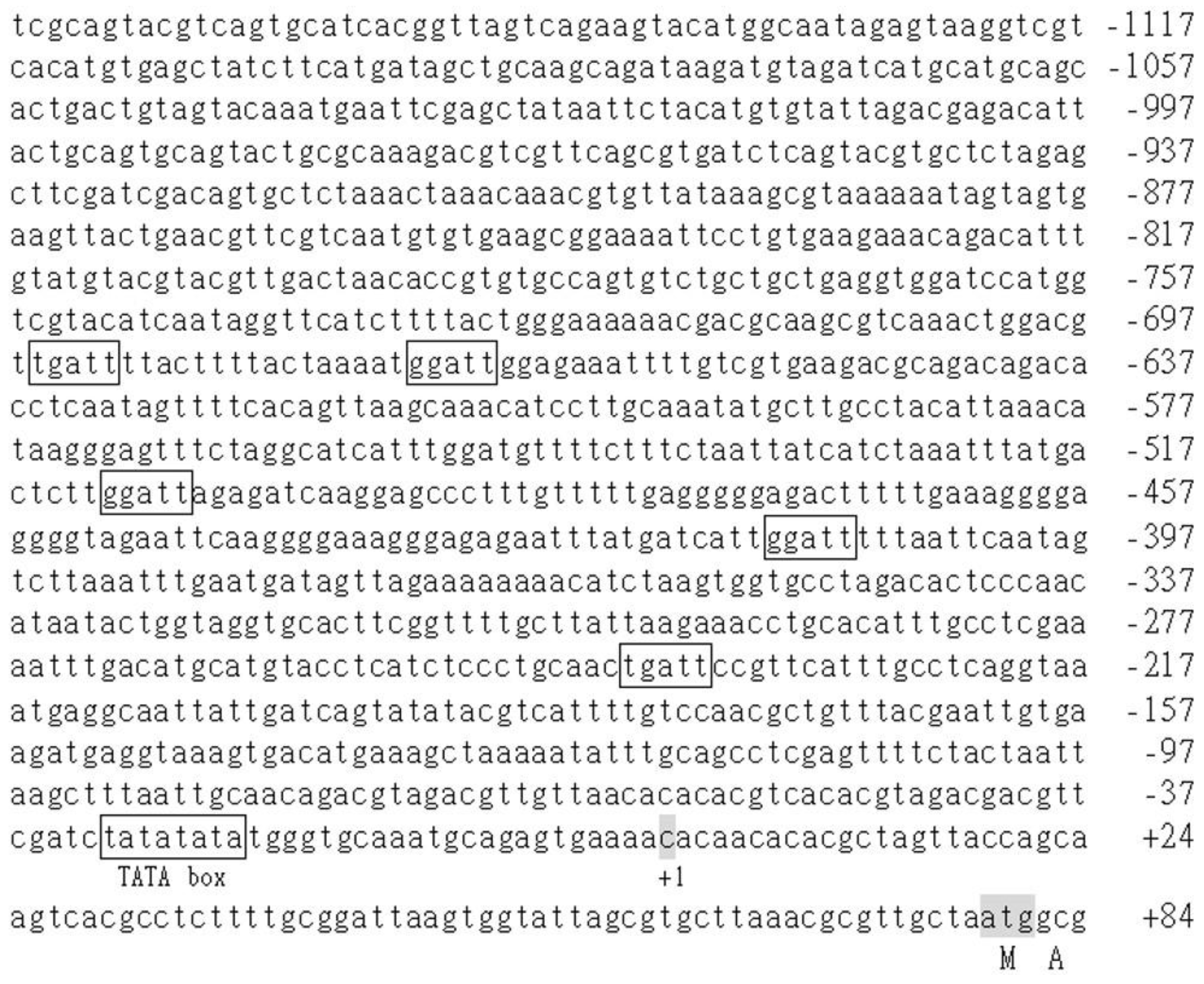 Cimb 45 00123 g007 Cimb 45 00123 g007
