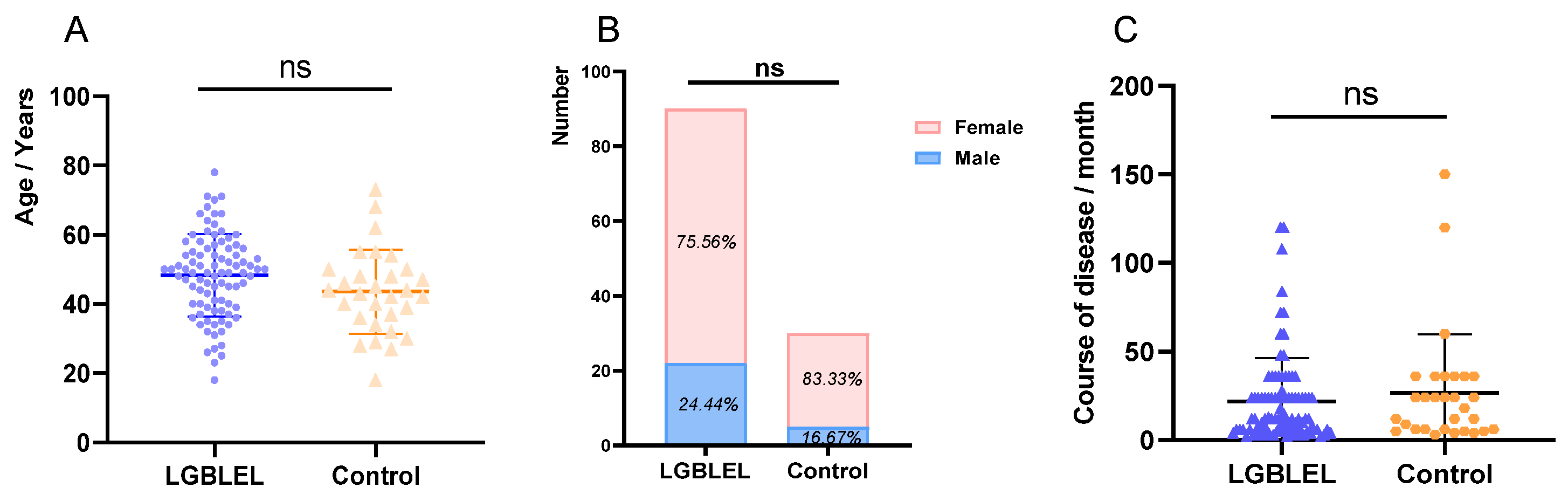 Cimb 45 00129 g001 Cimb 45 00129 g001