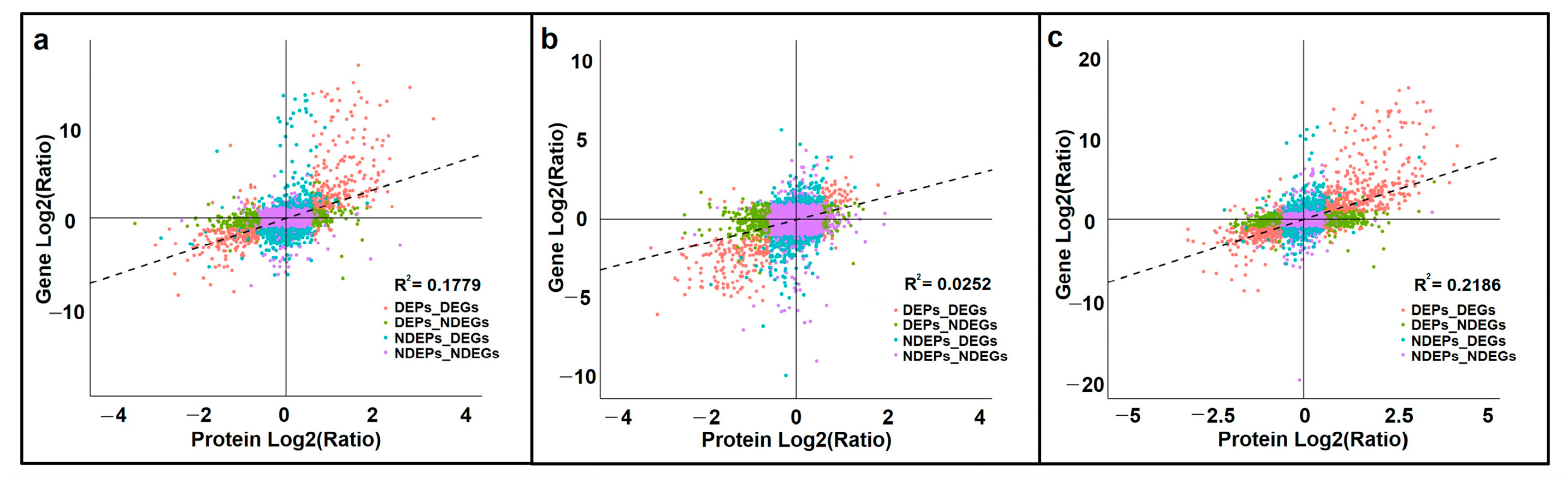 Cimb 45 00130 g004 Cimb 45 00130 g004