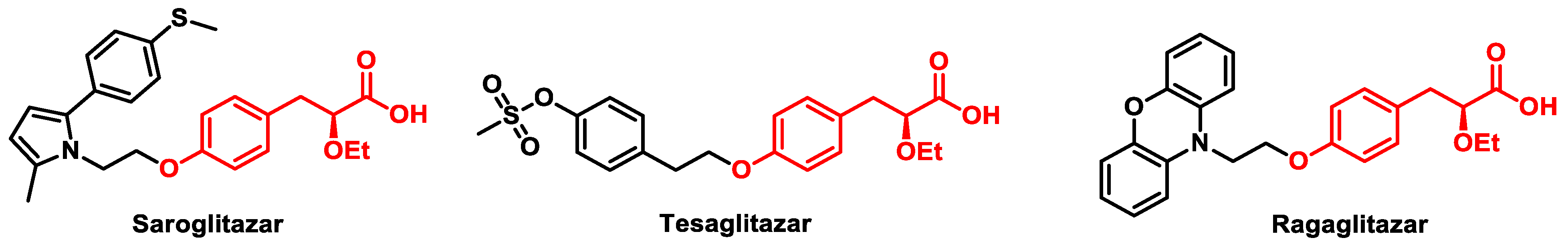 Cimb 45 00144 g001 Cimb 45 00144 g001