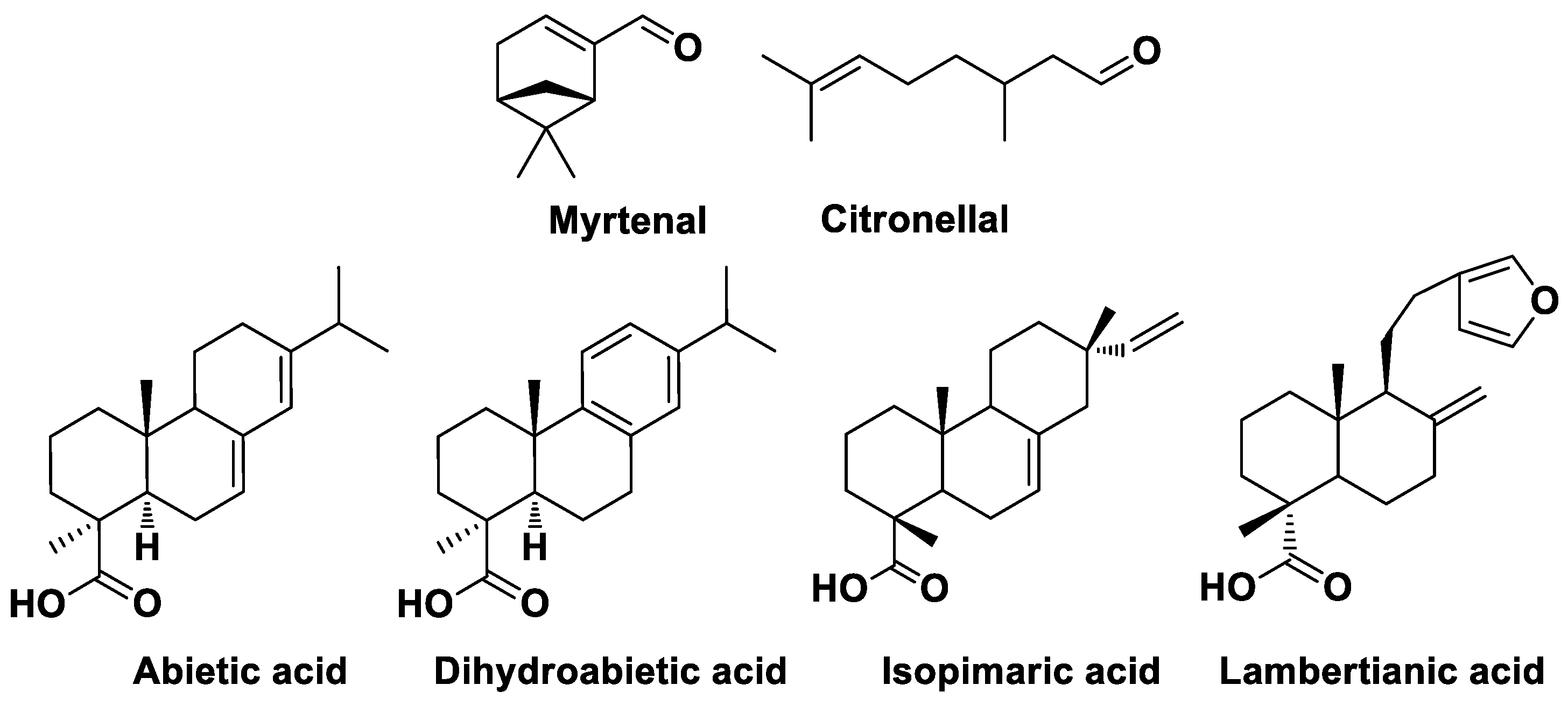 Cimb 45 00144 g012 Cimb 45 00144 g012