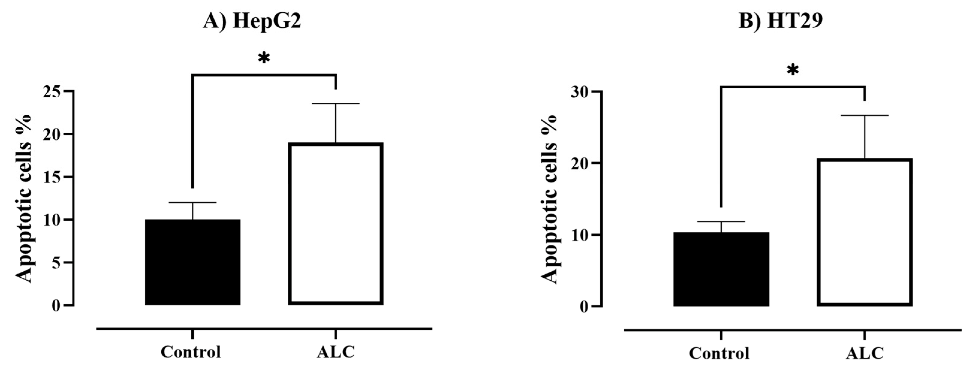 Cimb 45 00155 g007 Cimb 45 00155 g007