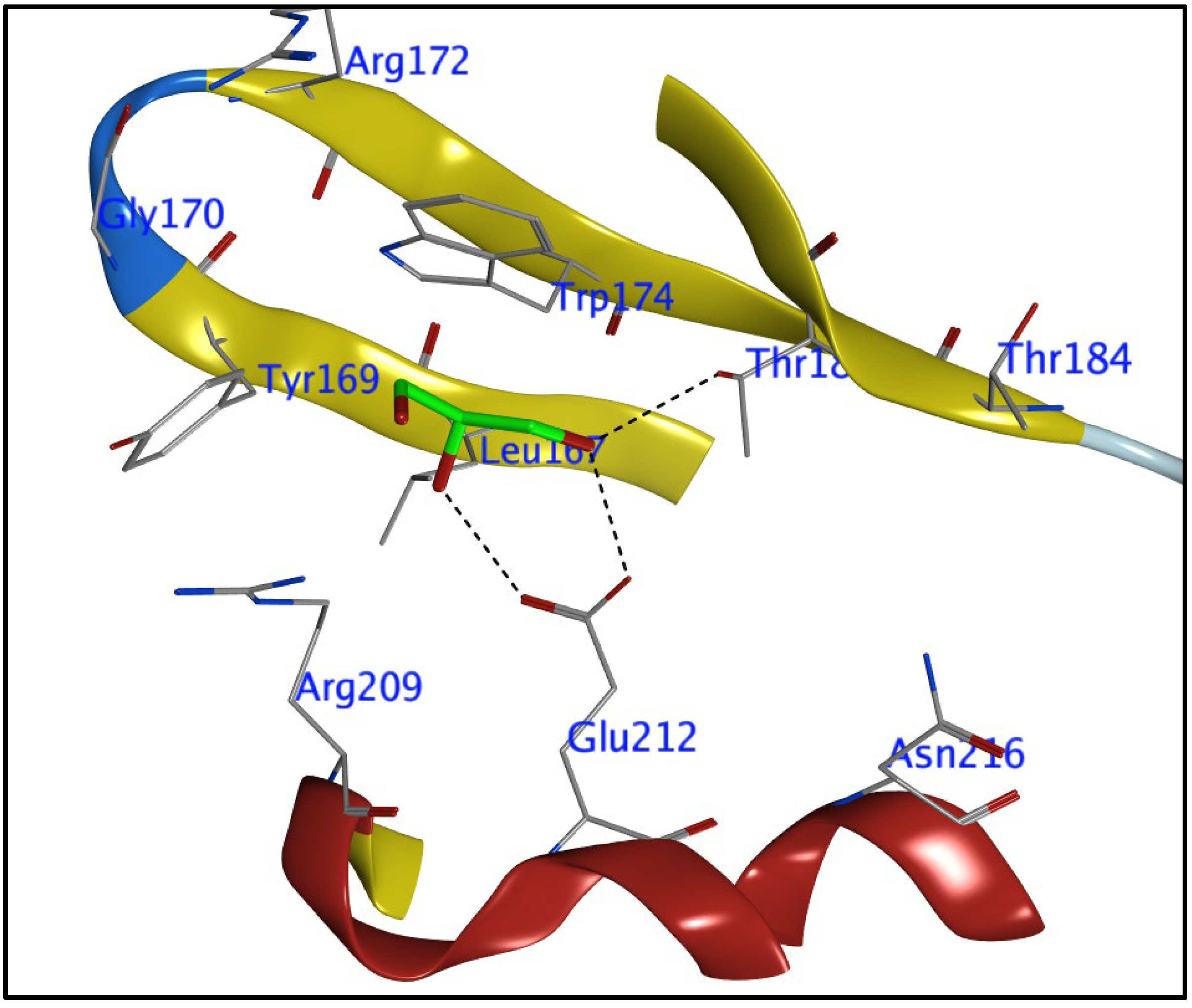 Cimb 45 00156 g003 Cimb 45 00156 g003