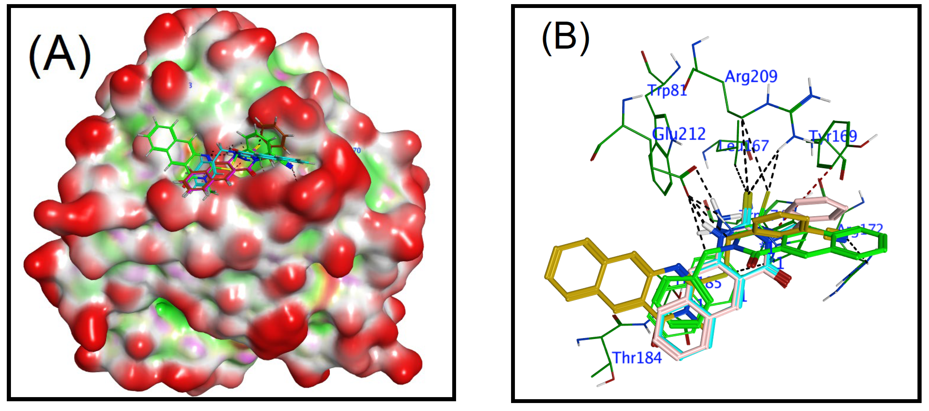 Cimb 45 00156 g005 Cimb 45 00156 g005