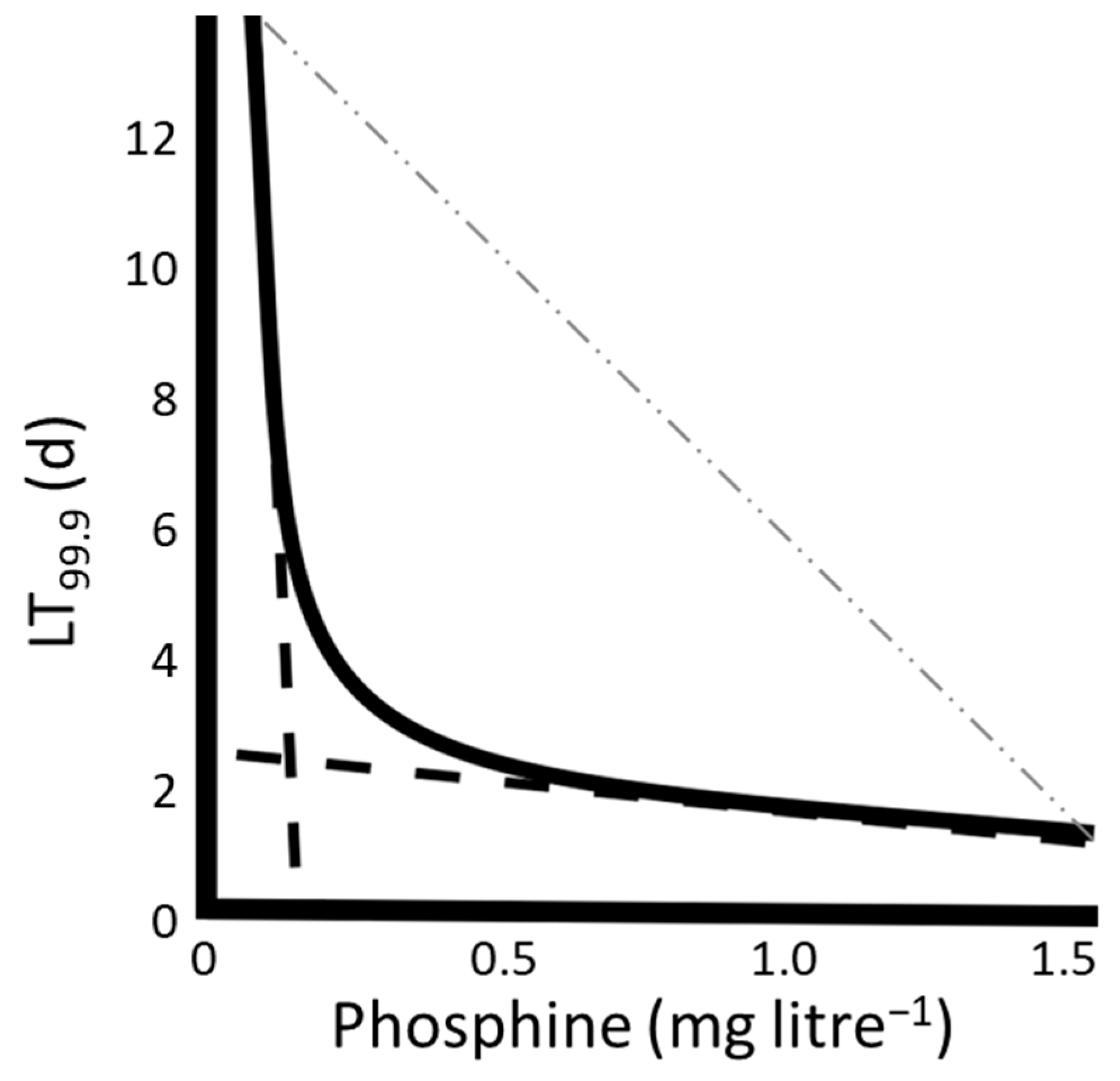 Cimb 45 00161 g001 Cimb 45 00161 g001